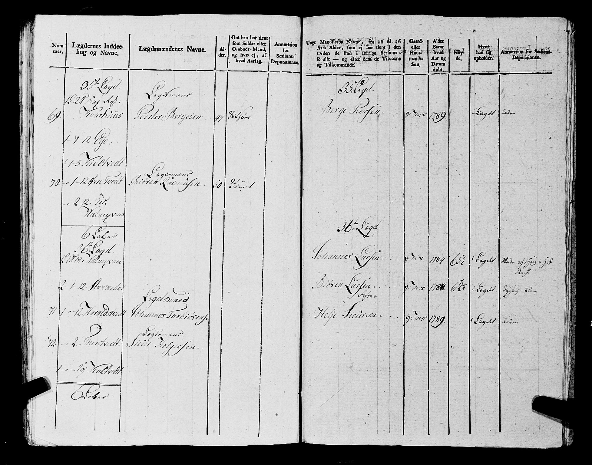 Fylkesmannen i Rogaland, AV/SAST-A-101928/99/3/325/325CA, 1655-1832, p. 9086