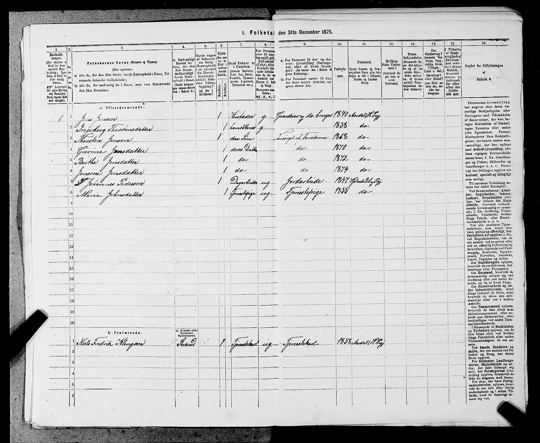 SAST, 1875 census for 1133P Hjelmeland, 1875, p. 1216