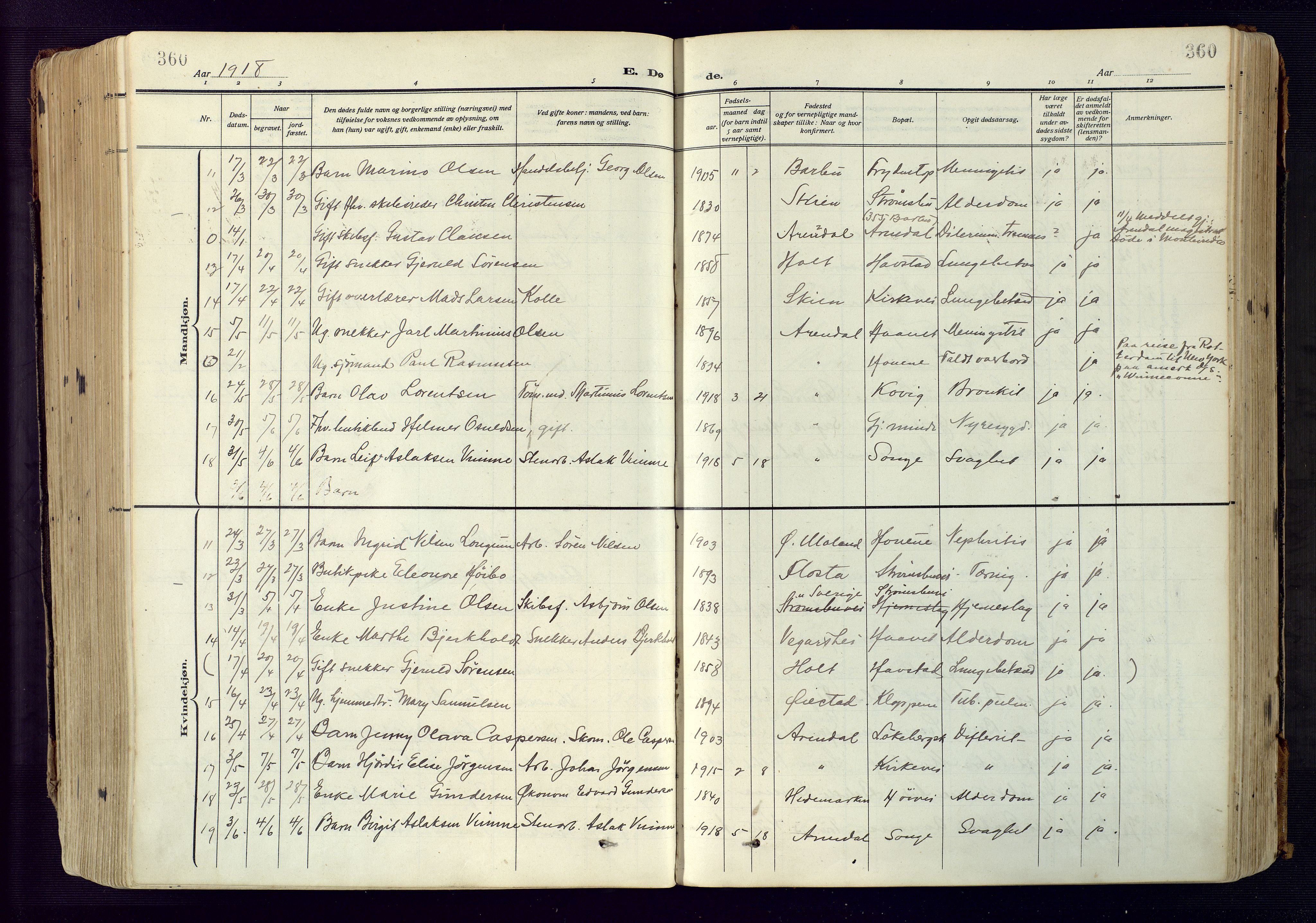 Barbu sokneprestkontor, AV/SAK-1111-0003/F/Fa/L0006: Parish register (official) no. A 6, 1910-1929, p. 360