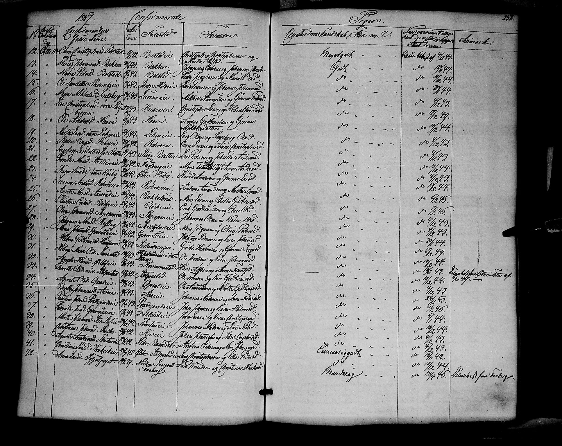 Ringsaker prestekontor, SAH/PREST-014/K/Ka/L0009: Parish register (official) no. 9, 1850-1860, p. 258