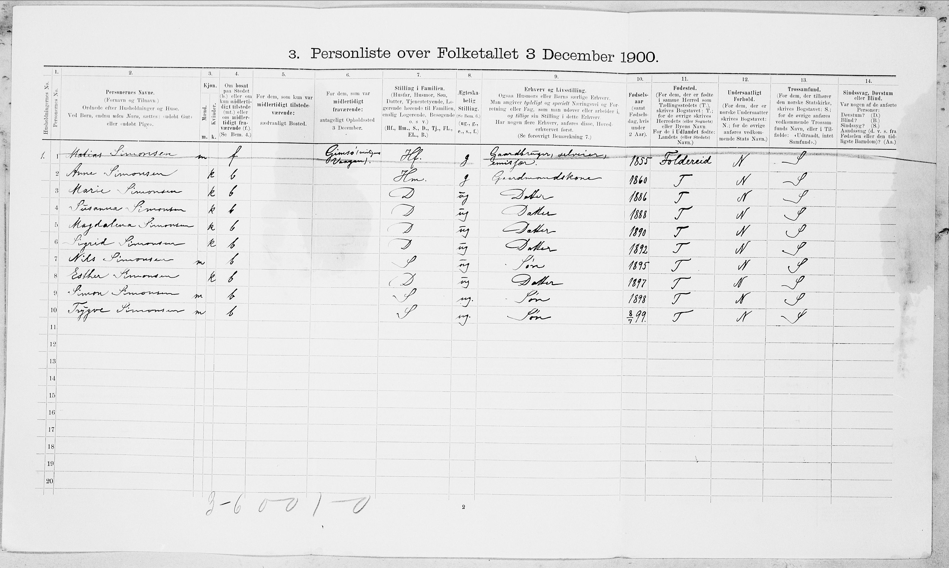 SAT, 1900 census for Nordfold-Kjerringøy, 1900, p. 471