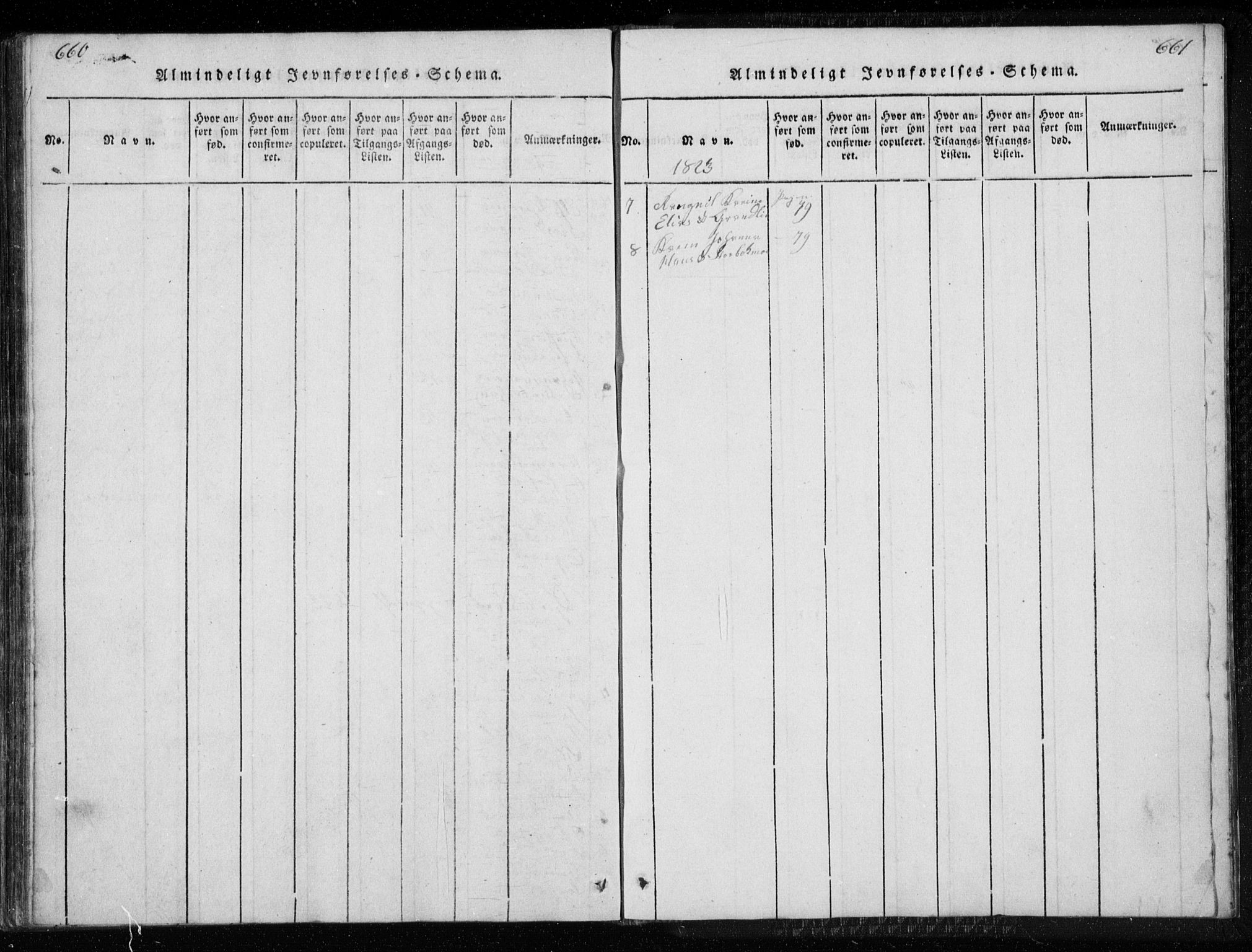 Ministerialprotokoller, klokkerbøker og fødselsregistre - Nordland, AV/SAT-A-1459/827/L0412: Parish register (copy) no. 827C01, 1820-1841, p. 660-661