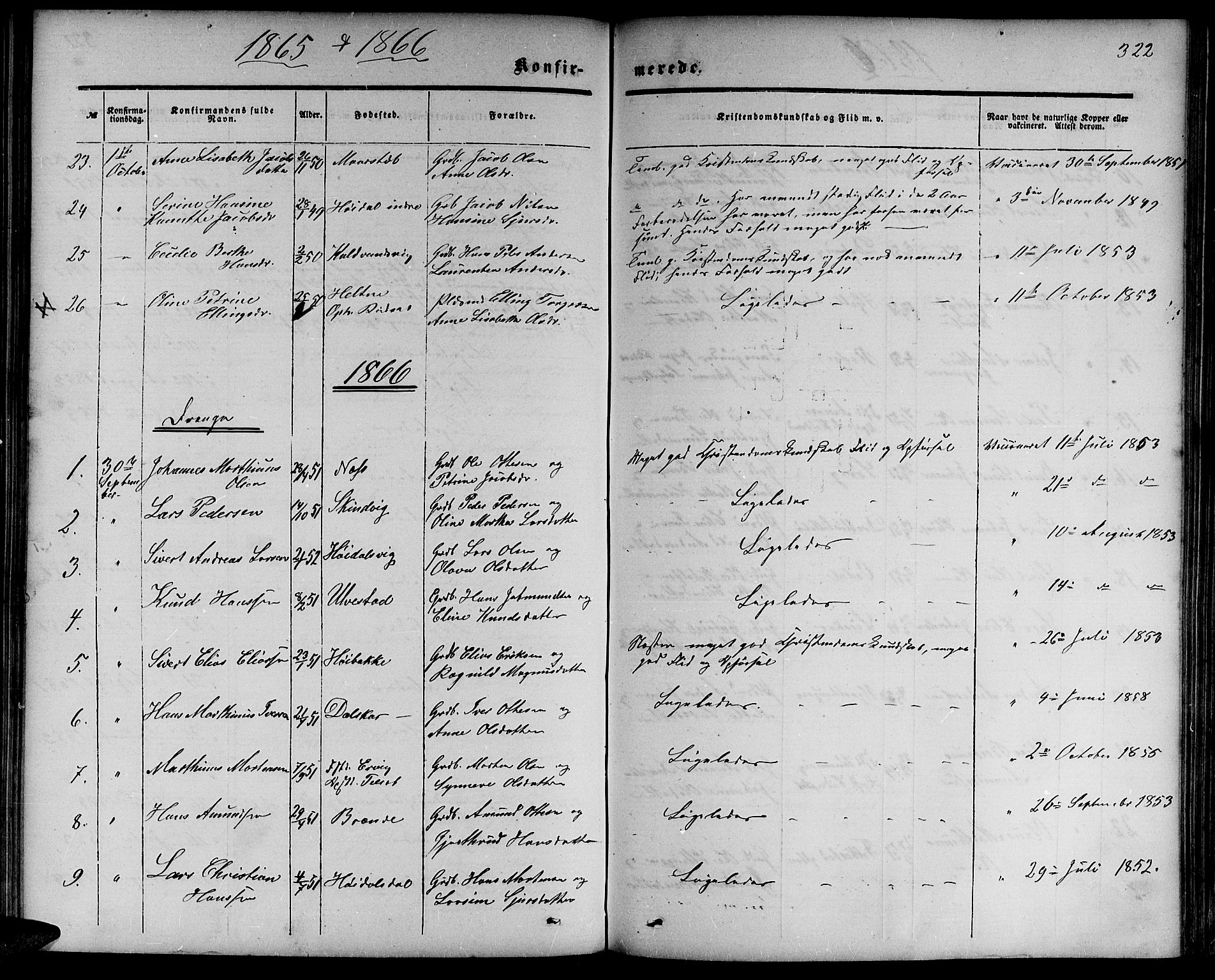 Ministerialprotokoller, klokkerbøker og fødselsregistre - Møre og Romsdal, AV/SAT-A-1454/511/L0157: Parish register (copy) no. 511C03, 1864-1884, p. 322