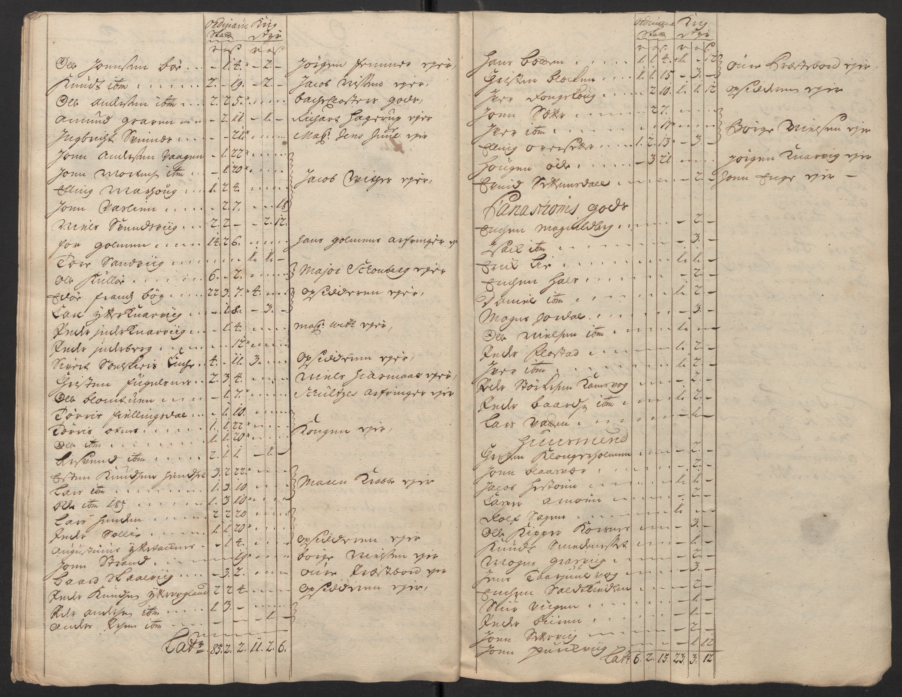 Rentekammeret inntil 1814, Reviderte regnskaper, Fogderegnskap, RA/EA-4092/R56/L3753: Fogderegnskap Nordmøre, 1720, p. 537