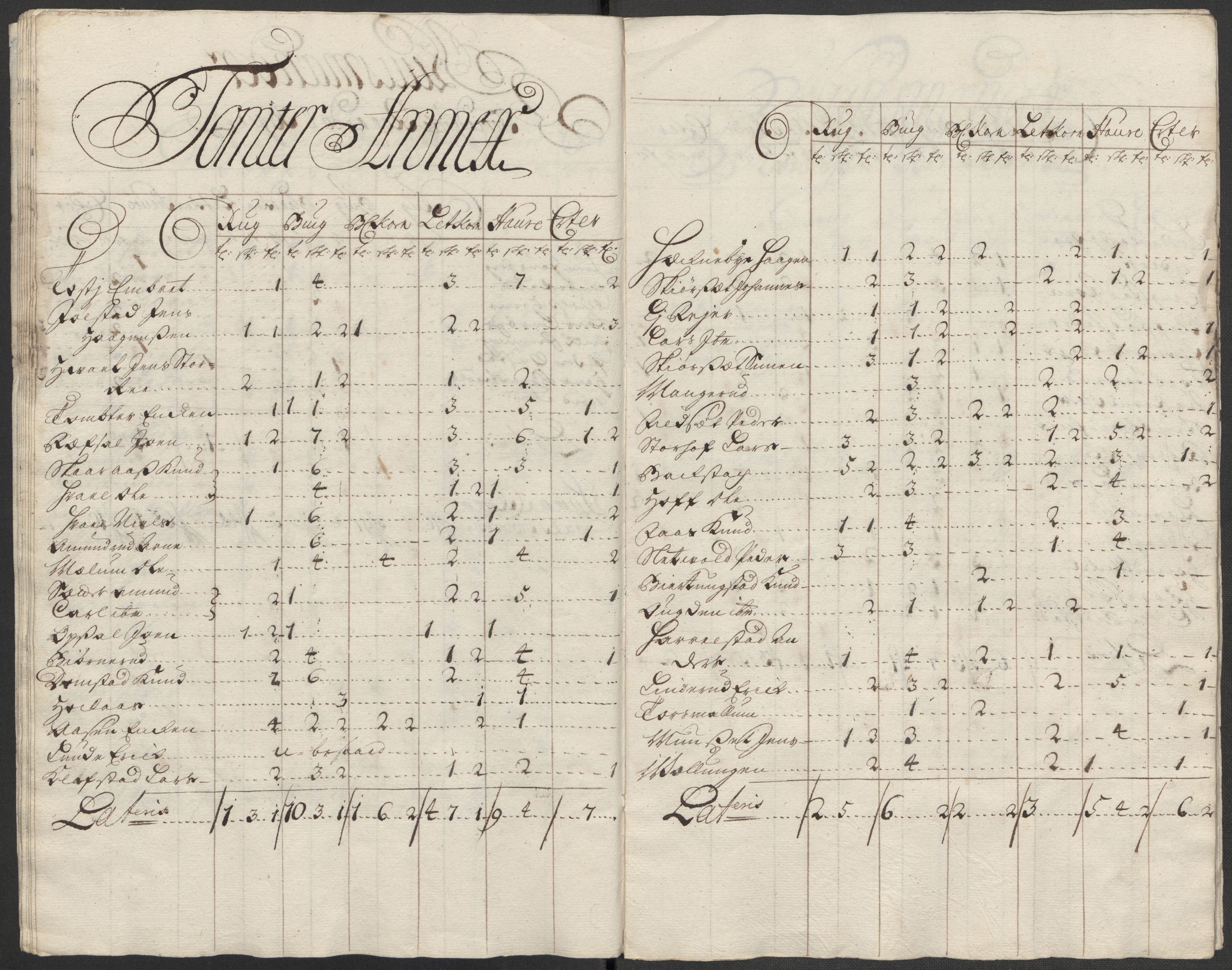 Rentekammeret inntil 1814, Reviderte regnskaper, Fogderegnskap, AV/RA-EA-4092/R16/L1049: Fogderegnskap Hedmark, 1712, p. 205