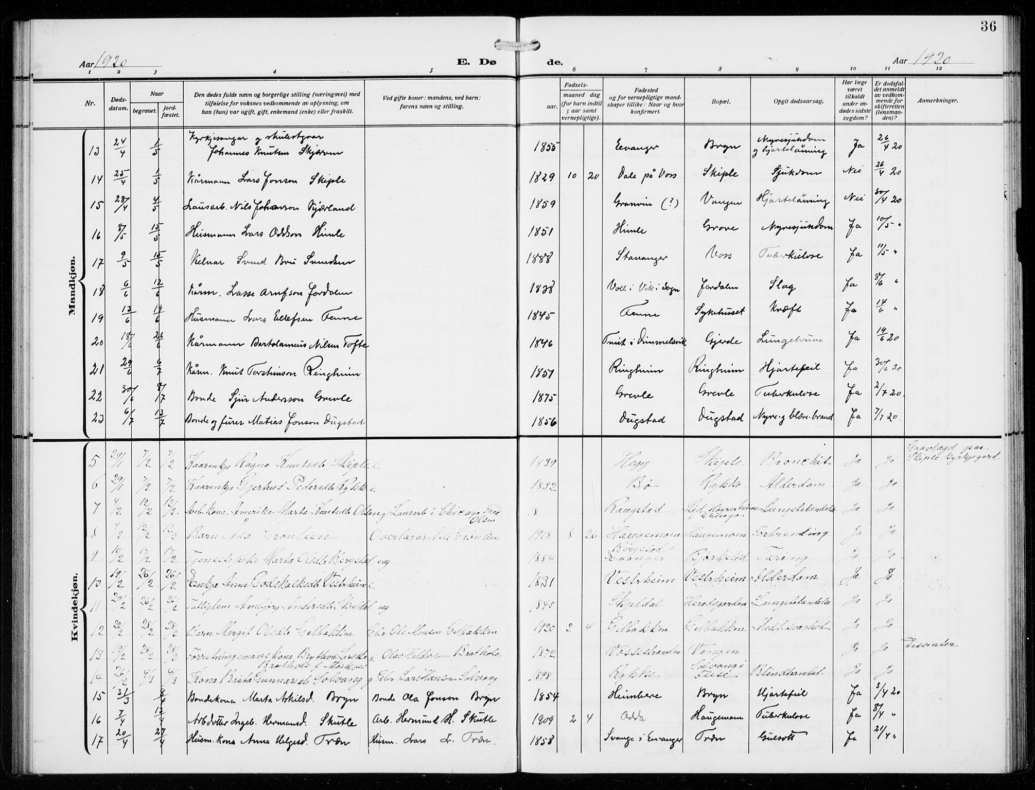 Voss sokneprestembete, SAB/A-79001/H/Hab: Parish register (copy) no. F  2, 1913-1932, p. 36