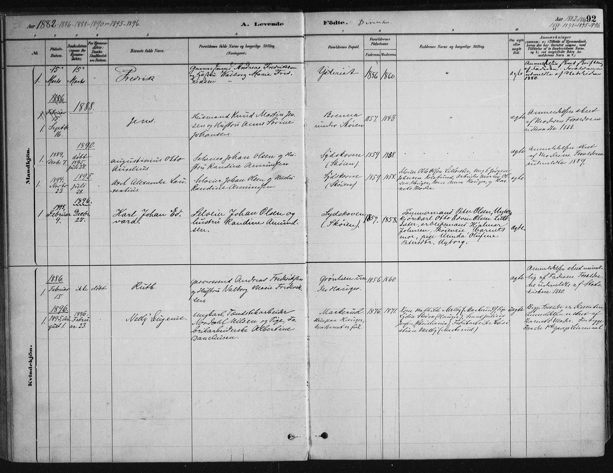 Nittedal prestekontor Kirkebøker, AV/SAO-A-10365a/F/Fa/L0007: Parish register (official) no. I 7, 1879-1901, p. 92