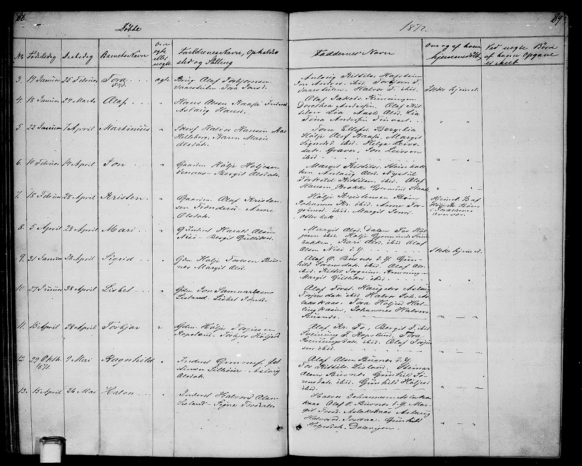 Gransherad kirkebøker, SAKO/A-267/G/Ga/L0002: Parish register (copy) no. I 2, 1854-1886, p. 88-89