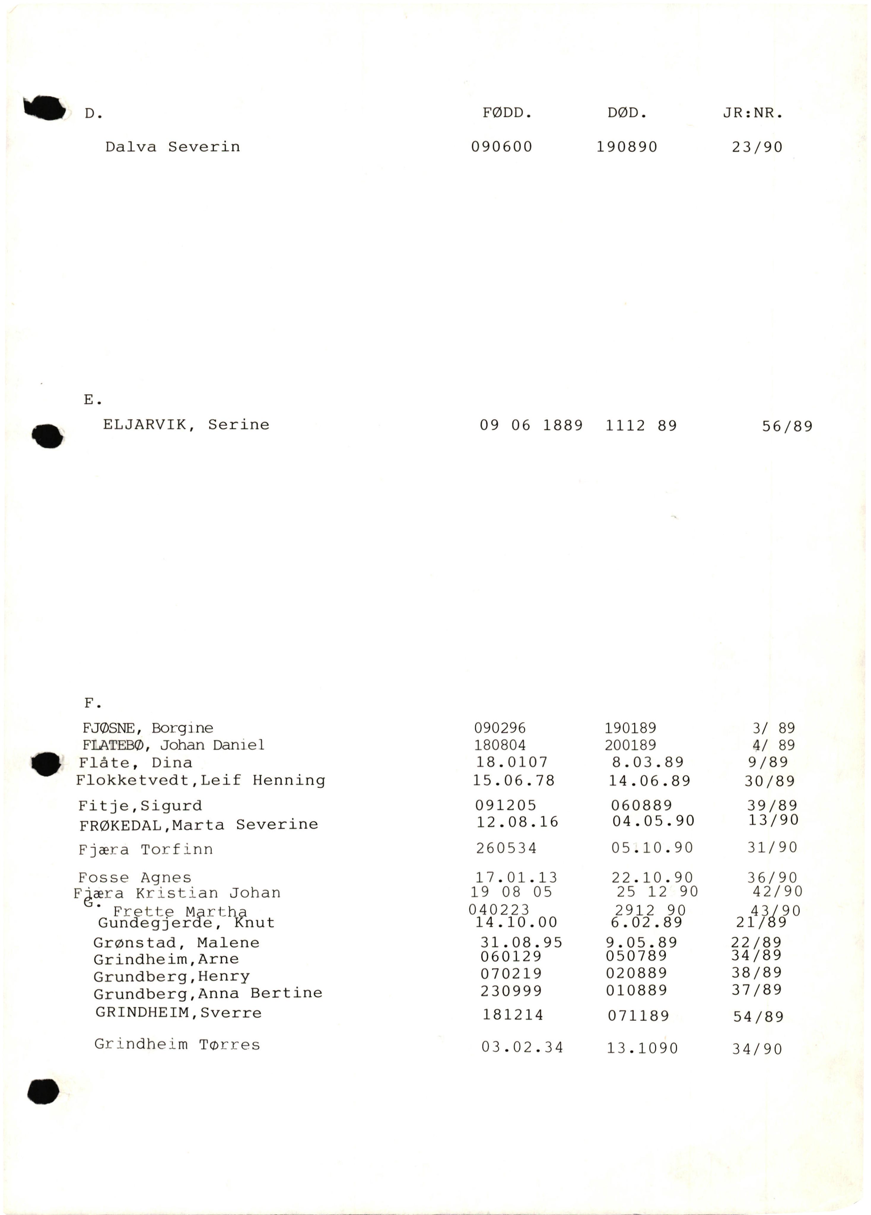 Lensmannen i Etne, AV/SAB-A-31601/0006/L0008: Dødsfallprotokoll, 1985-1991