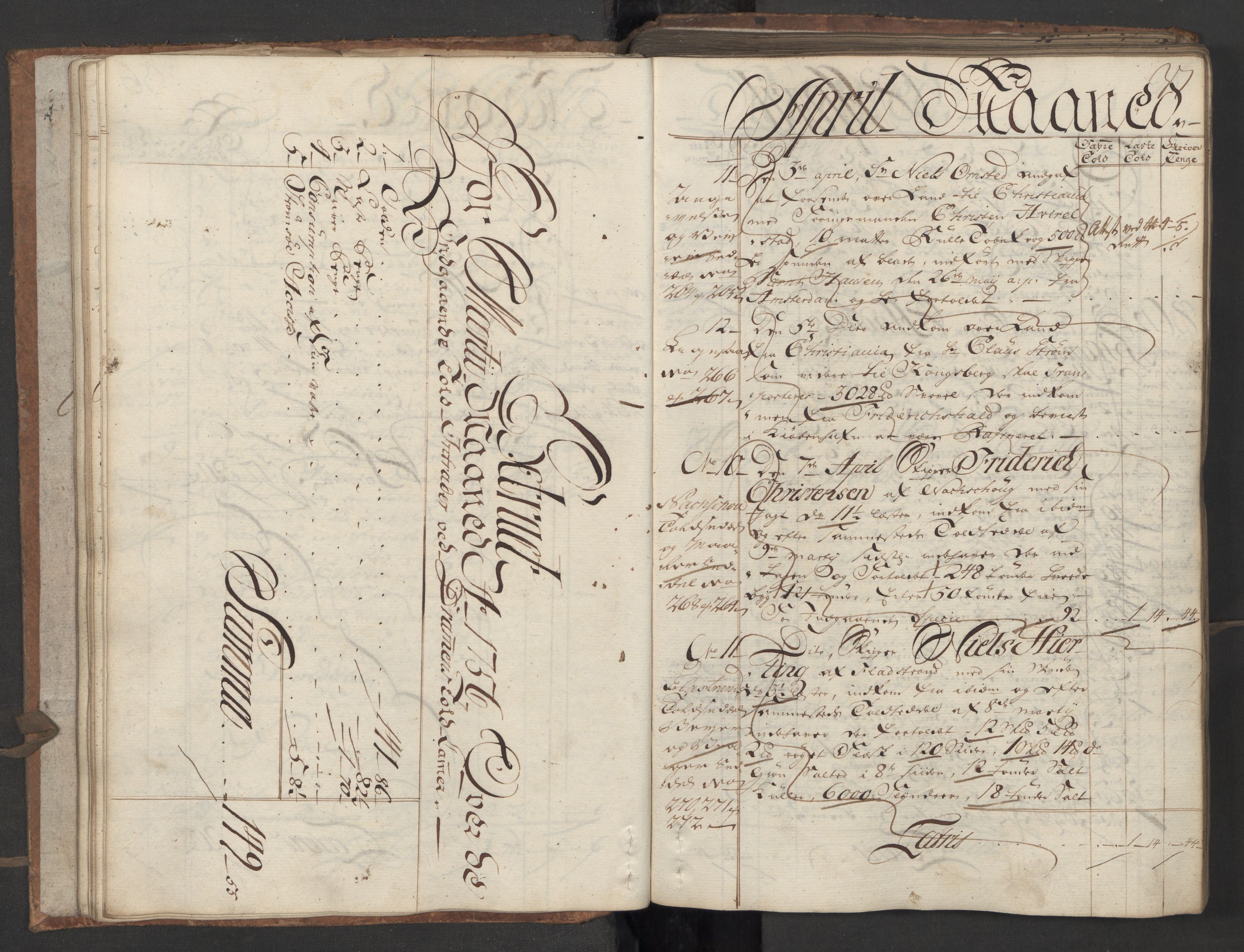 Generaltollkammeret, tollregnskaper, RA/EA-5490/R08/L0034/0001: Tollregnskaper Drammen / Inngående hovedtollbok, 1756, p. 36b-37a