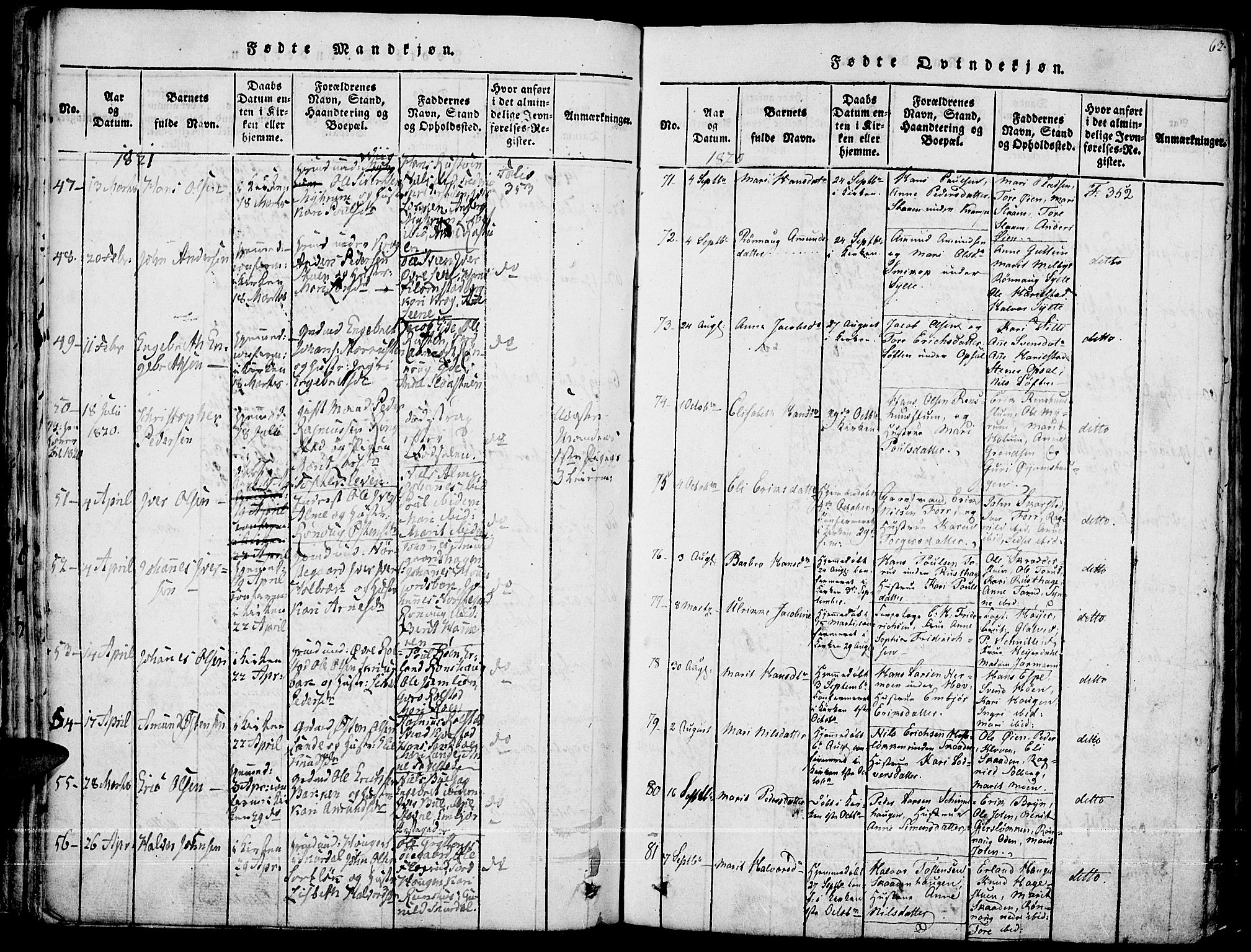 Fron prestekontor, SAH/PREST-078/H/Ha/Haa/L0002: Parish register (official) no. 2, 1816-1827, p. 63