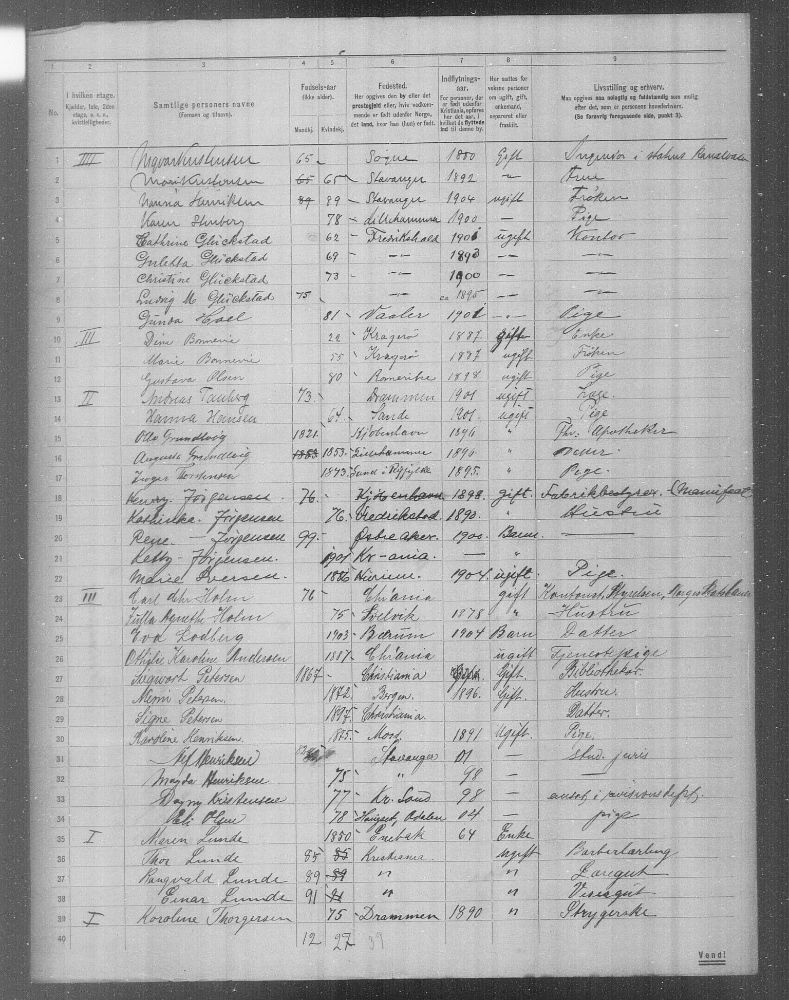 OBA, Municipal Census 1904 for Kristiania, 1904, p. 16030