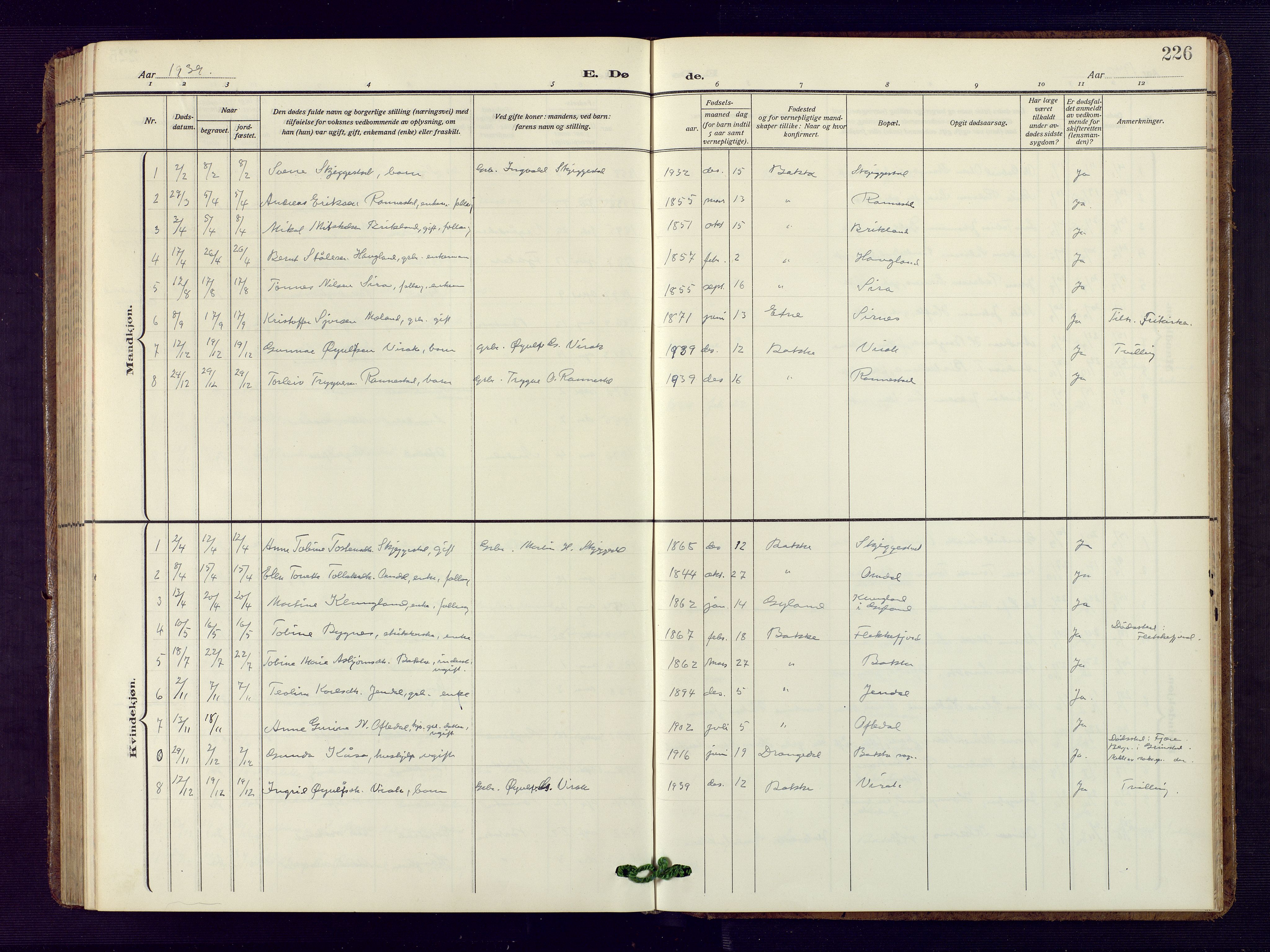 Bakke sokneprestkontor, SAK/1111-0002/F/Fb/Fba/L0004: Parish register (copy) no. B 4, 1911-1946, p. 226