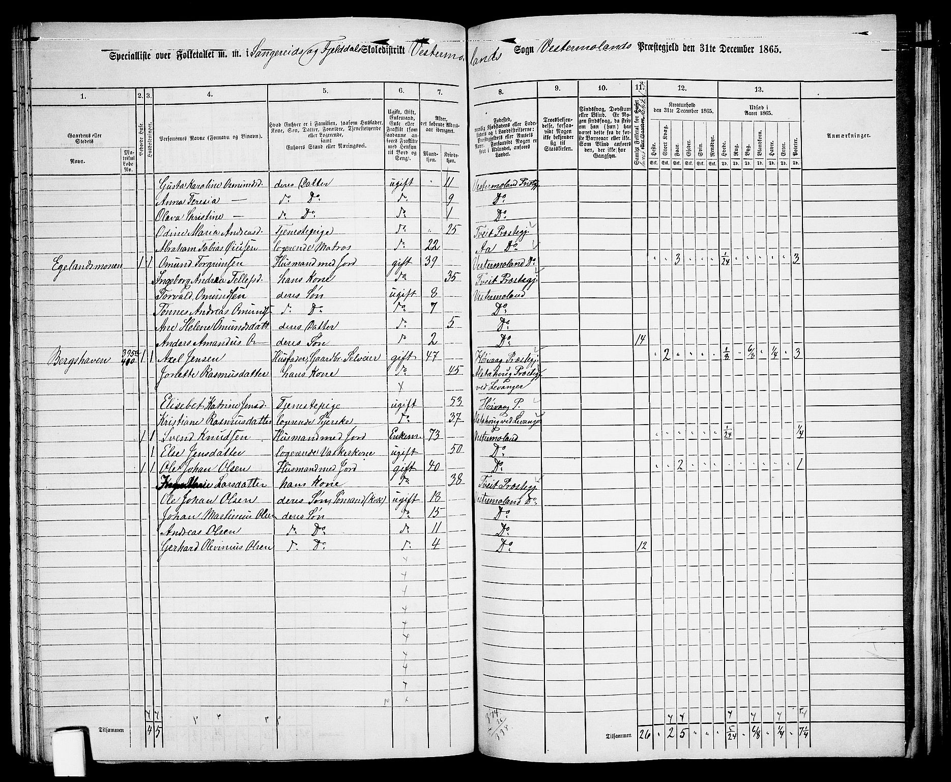 RA, 1865 census for Vestre Moland/Vestre Moland, 1865, p. 35