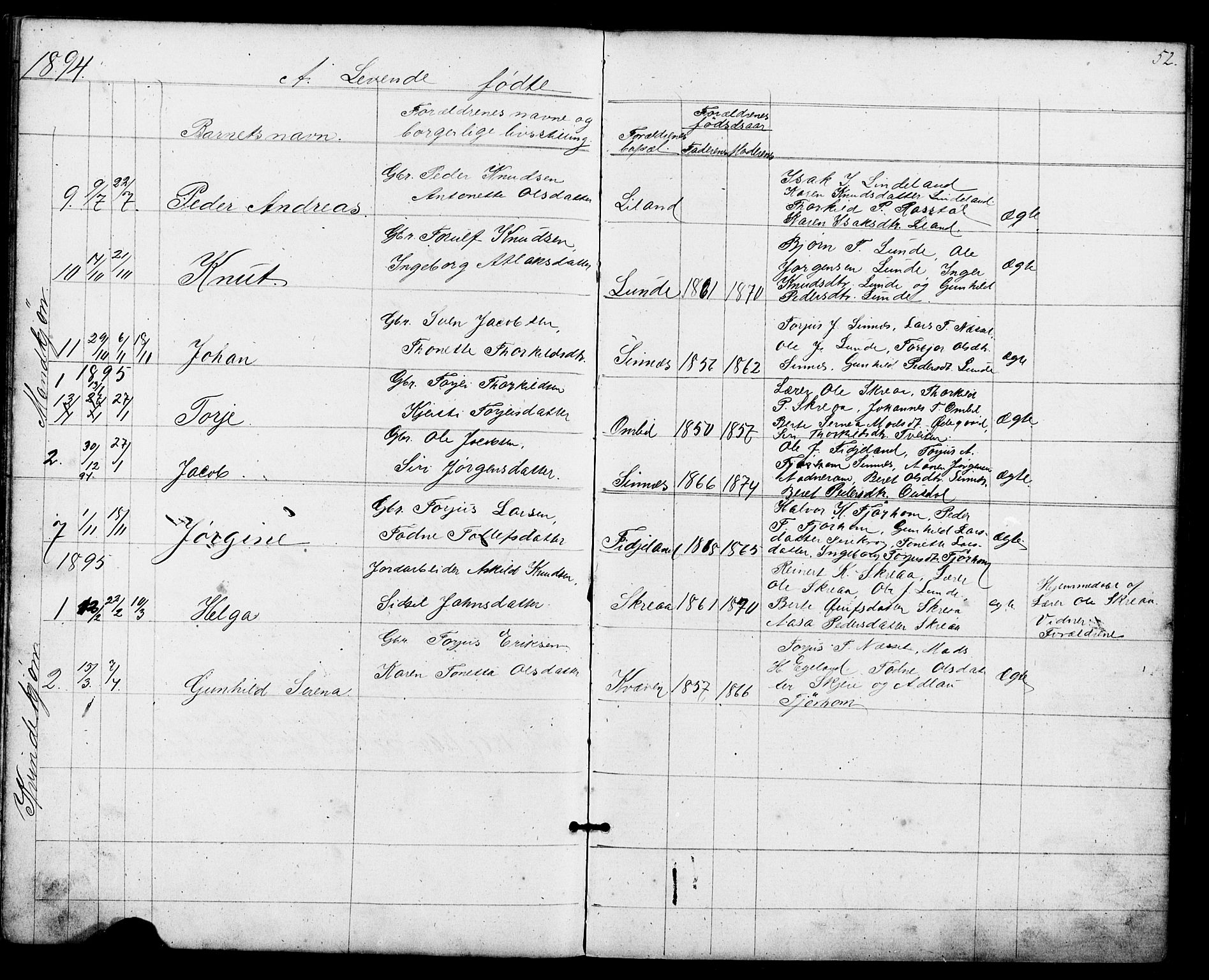 Sirdal sokneprestkontor, AV/SAK-1111-0036/F/Fb/Fba/L0001: Parish register (copy) no. B 1, 1872-1905, p. 52