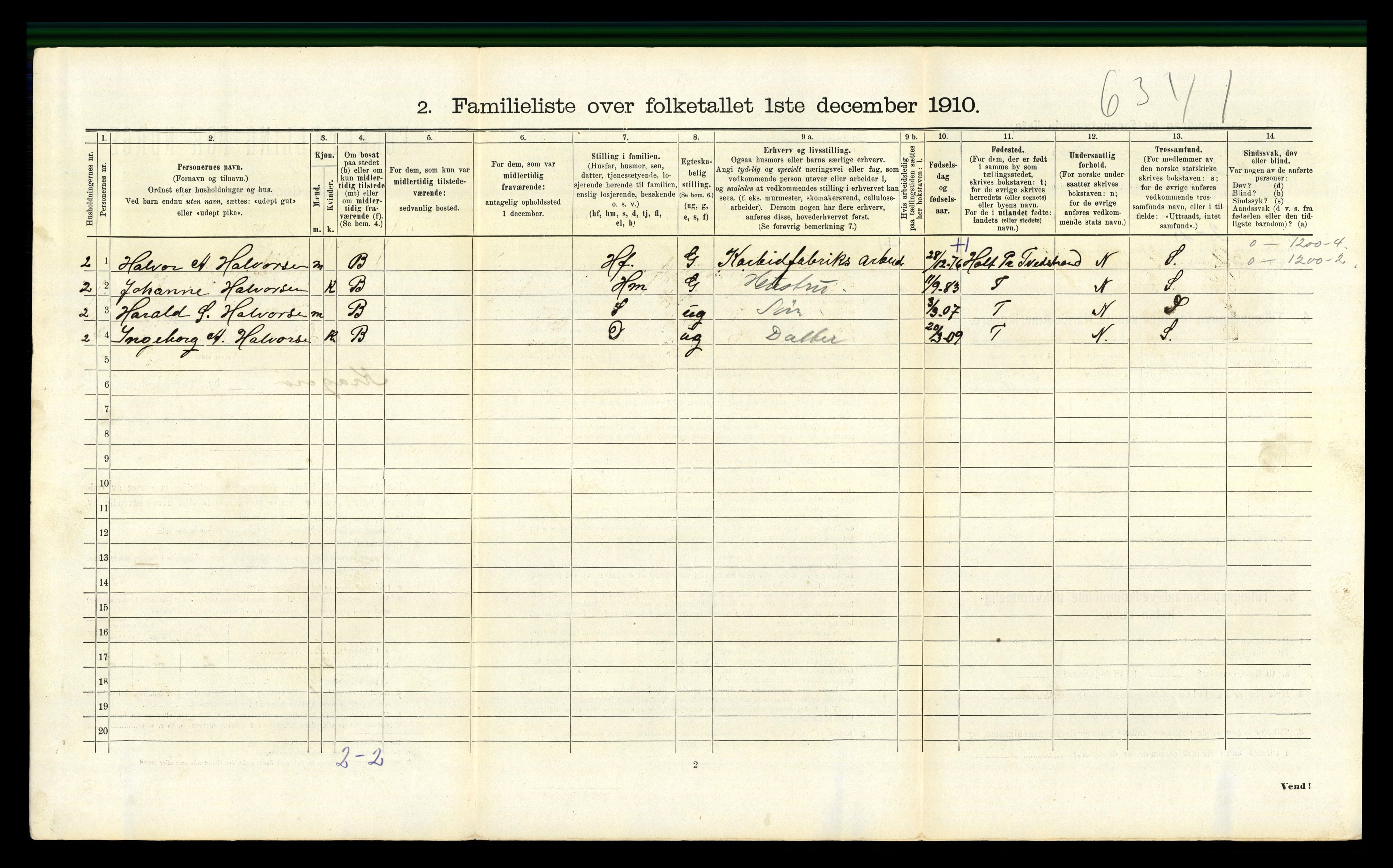 RA, 1910 census for Kragerø, 1910, p. 3945