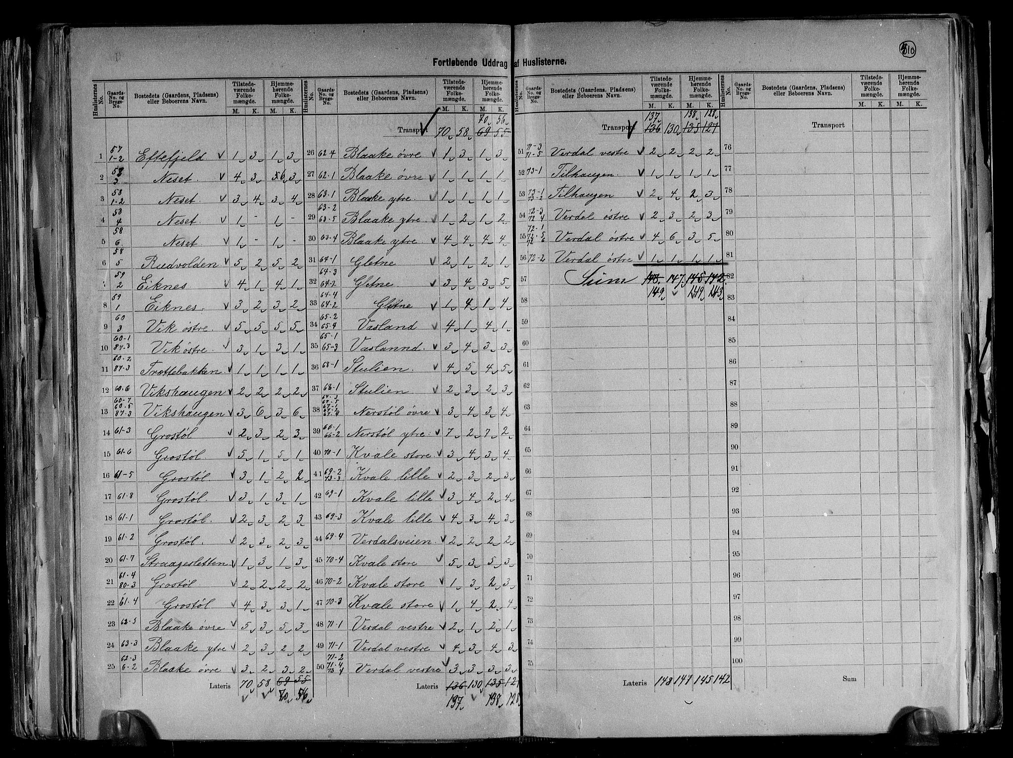 RA, 1891 census for 1034 Hægebostad, 1891, p. 14