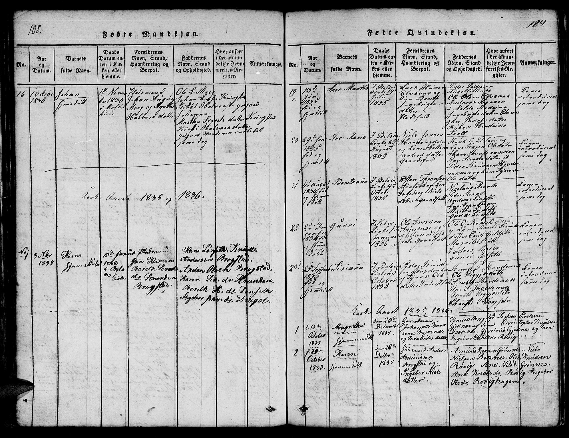 Ministerialprotokoller, klokkerbøker og fødselsregistre - Møre og Romsdal, AV/SAT-A-1454/555/L0665: Parish register (copy) no. 555C01, 1818-1868, p. 108-109