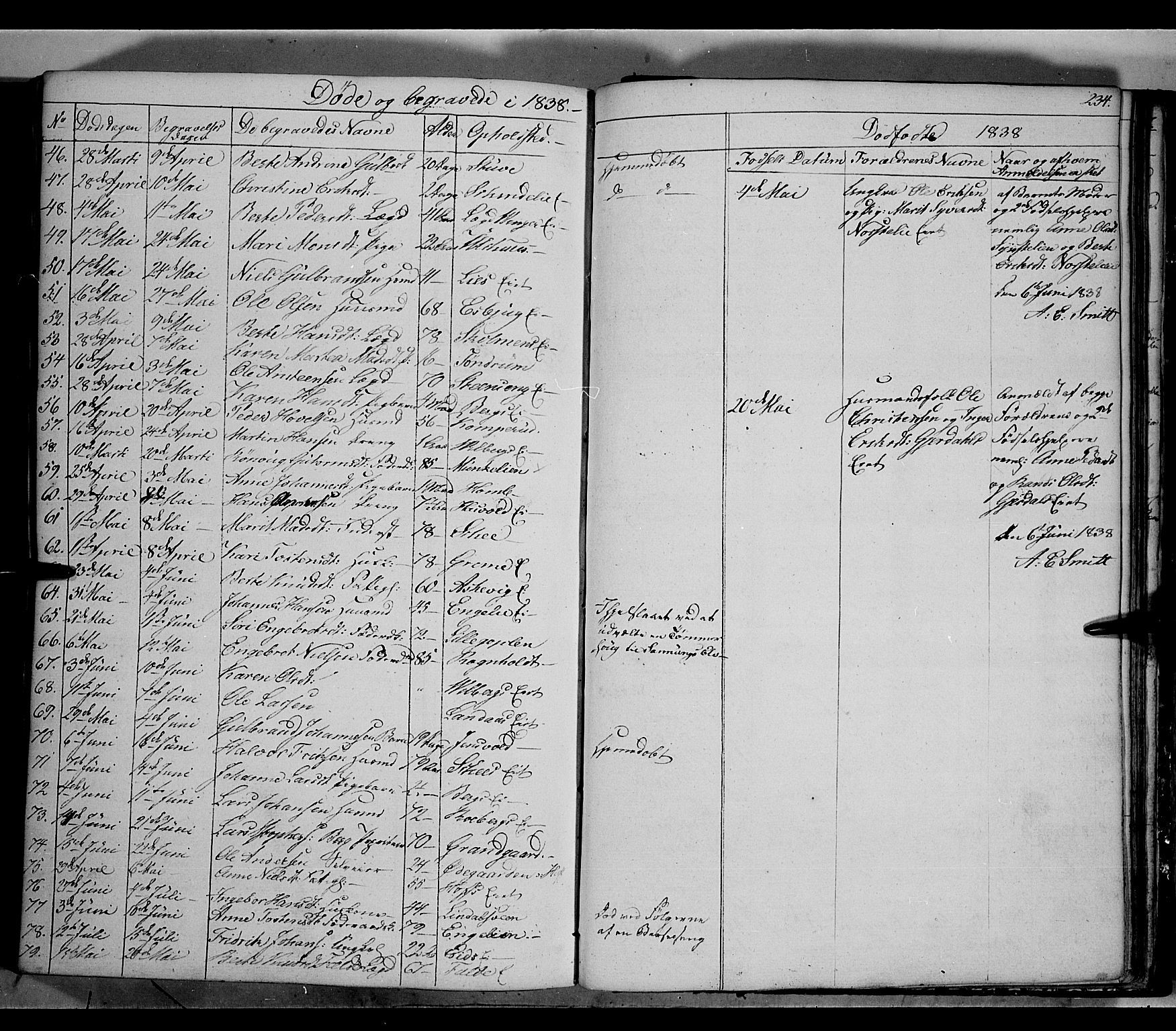 Land prestekontor, AV/SAH-PREST-120/H/Ha/Hab/L0002: Parish register (copy) no. 2, 1833-1849, p. 234