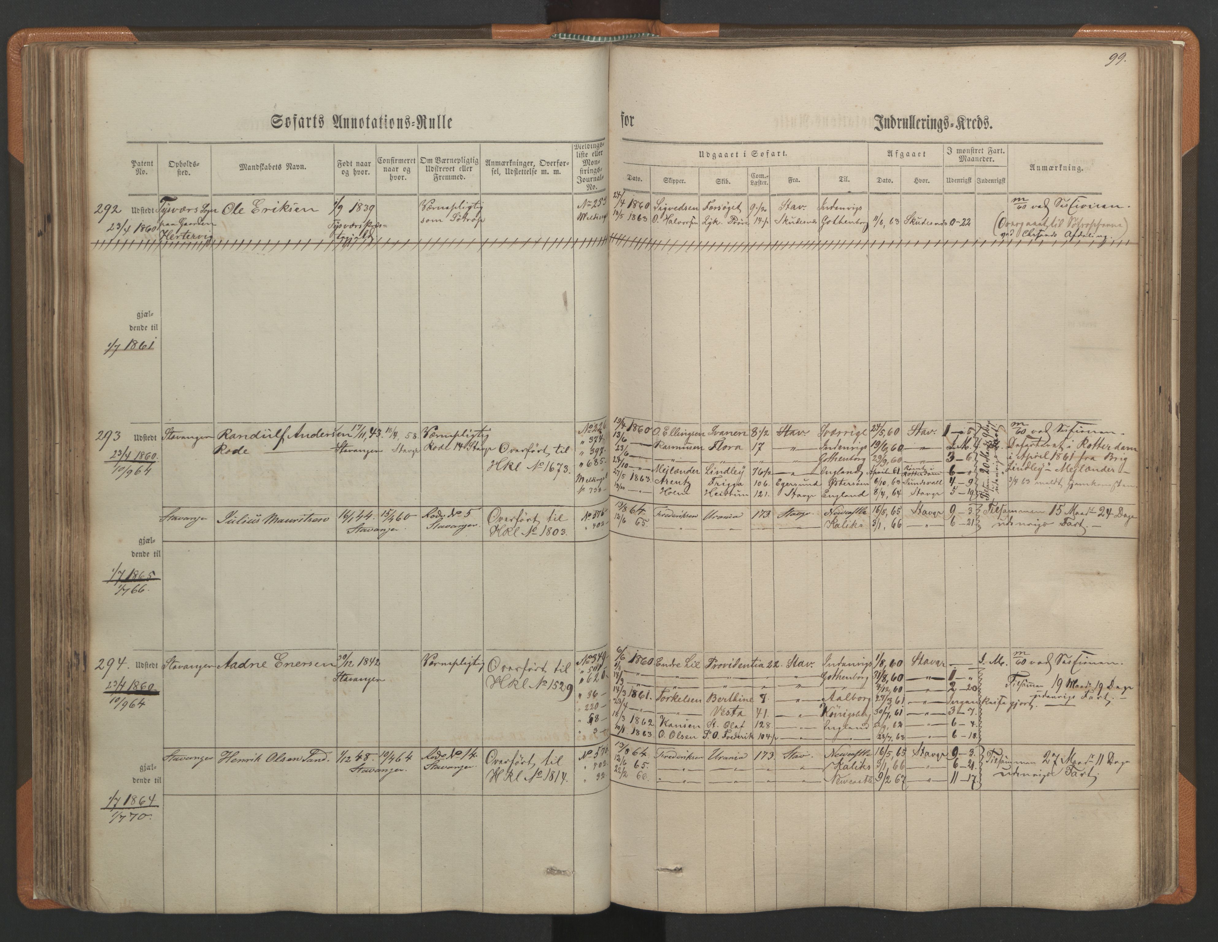 Stavanger sjømannskontor, AV/SAST-A-102006/F/Ff/L0001: Annotasjonsrulle, patentnr. 1-597 (del 1), 1860-1864, p. 108