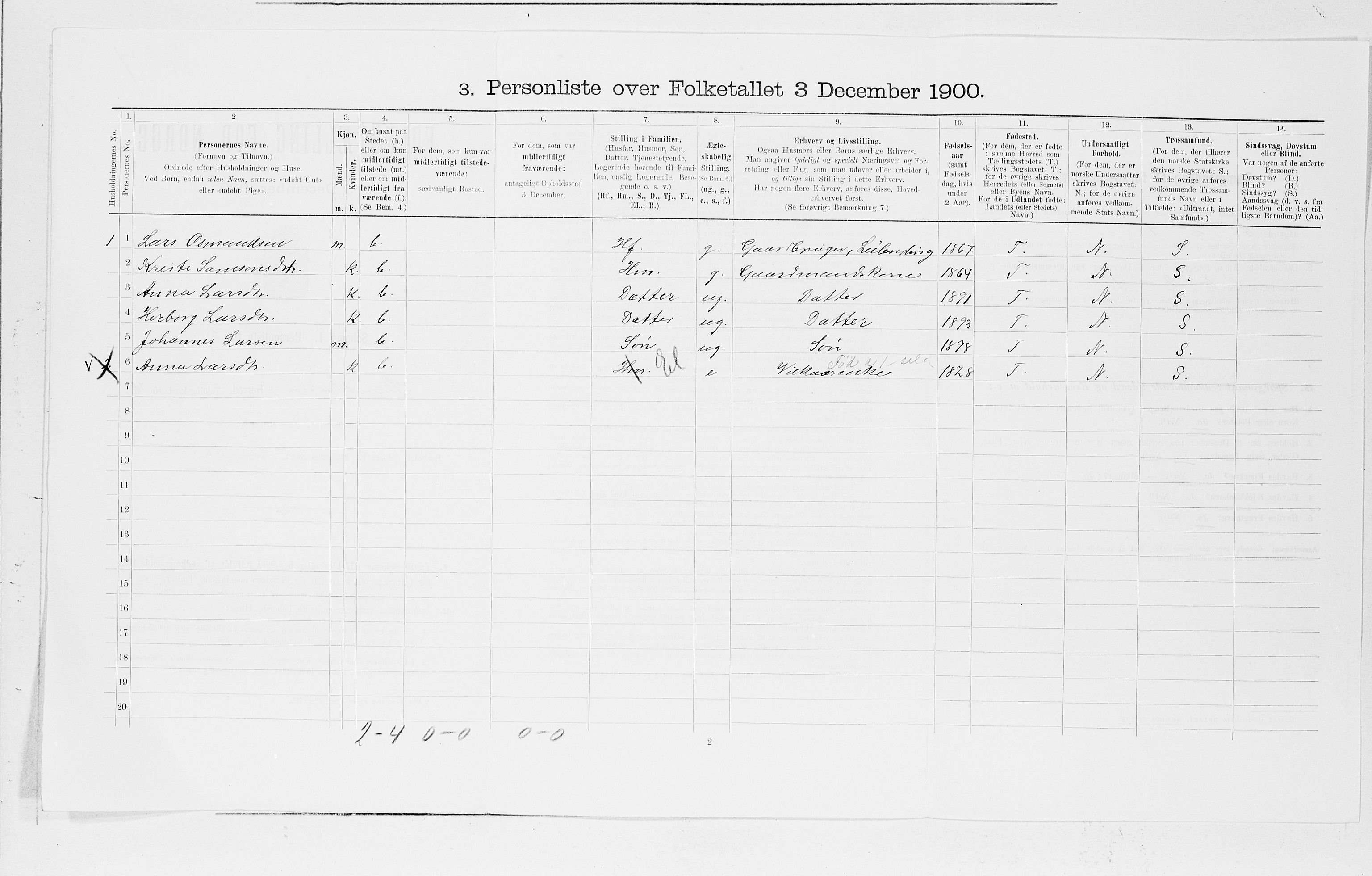 SAB, 1900 census for Strandebarm og Varaldsøy, 1900, p. 397