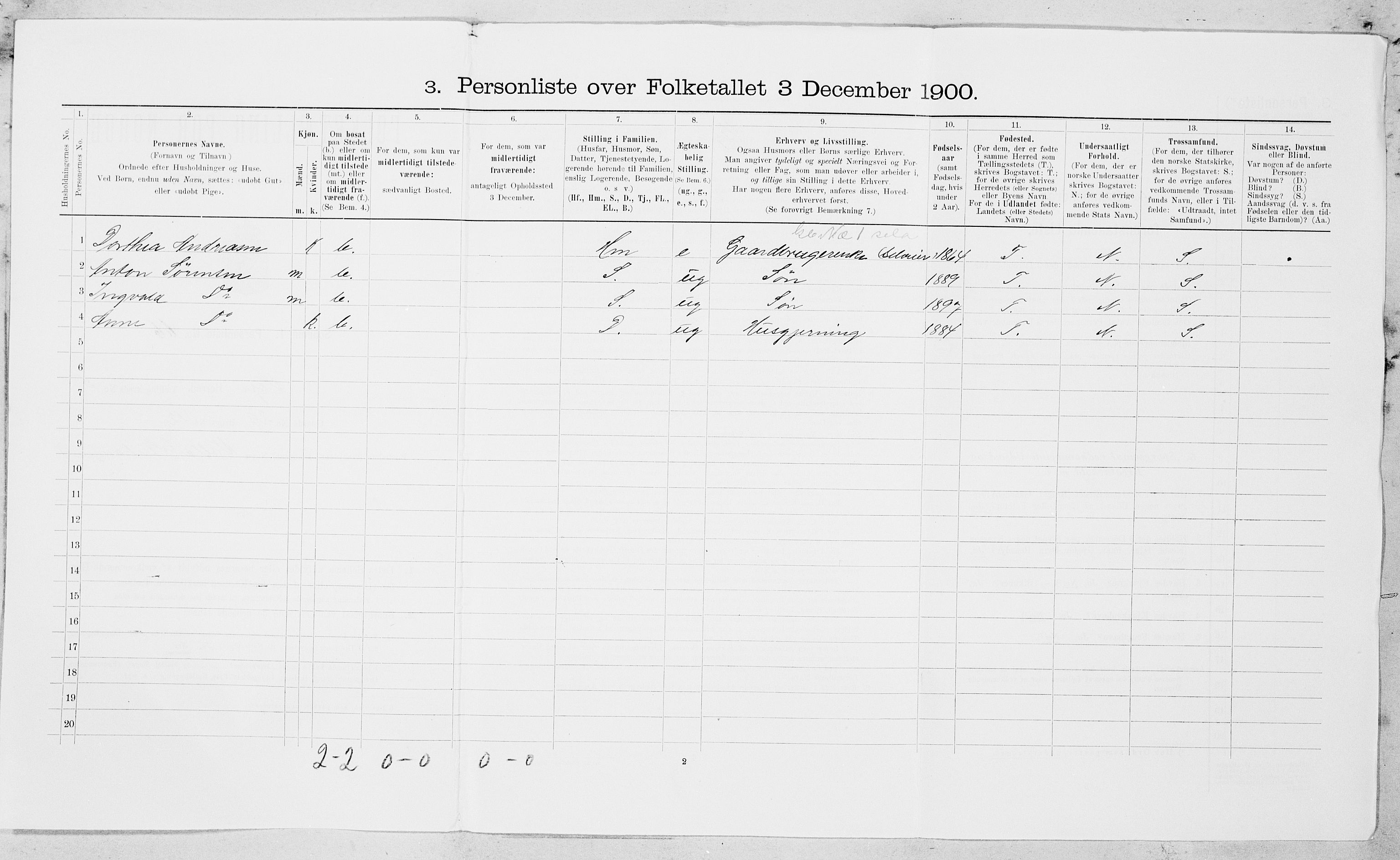 SAT, 1900 census for Vega, 1900, p. 927