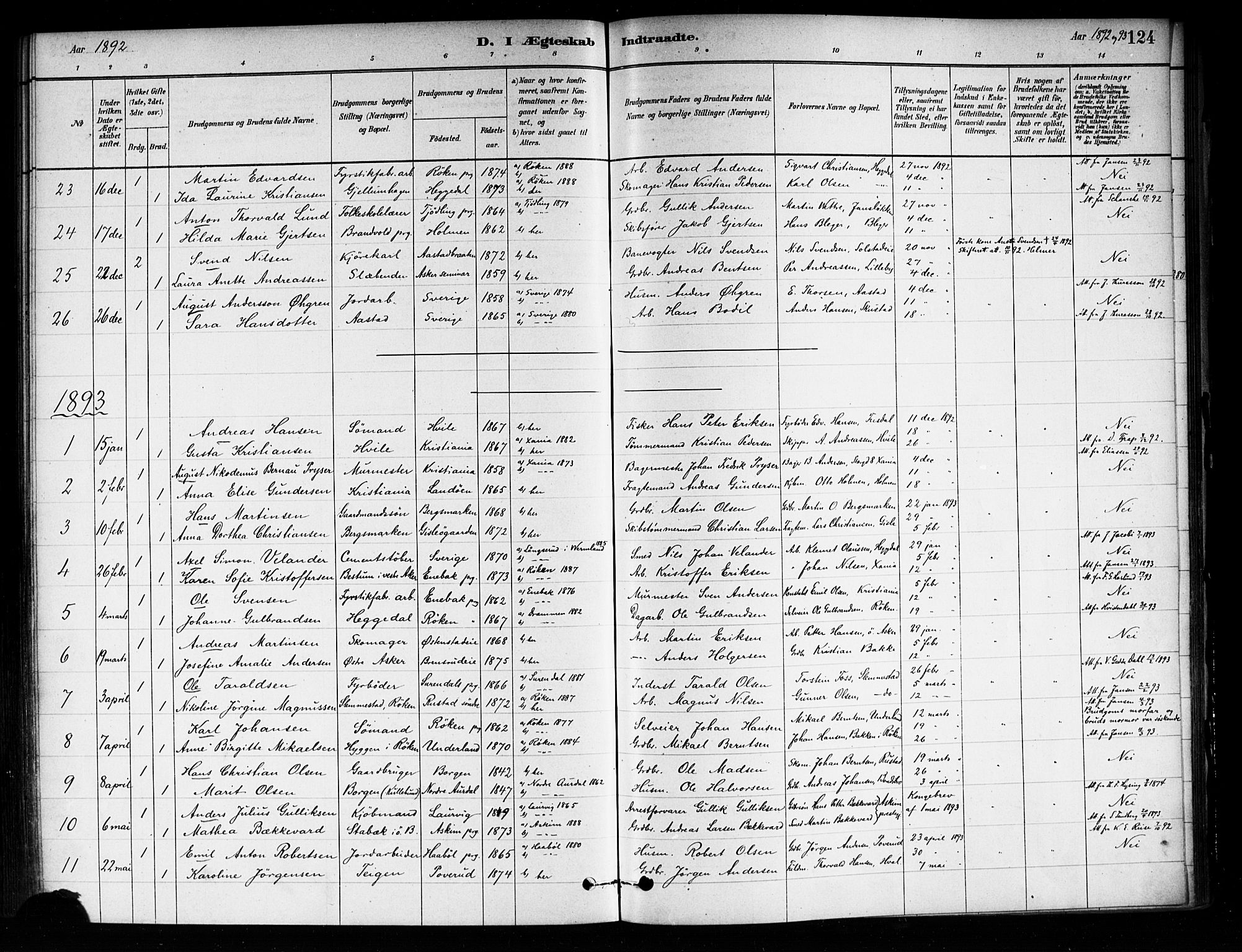 Asker prestekontor Kirkebøker, SAO/A-10256a/F/Fa/L0014: Parish register (official) no. I 14, 1879-1900, p. 124