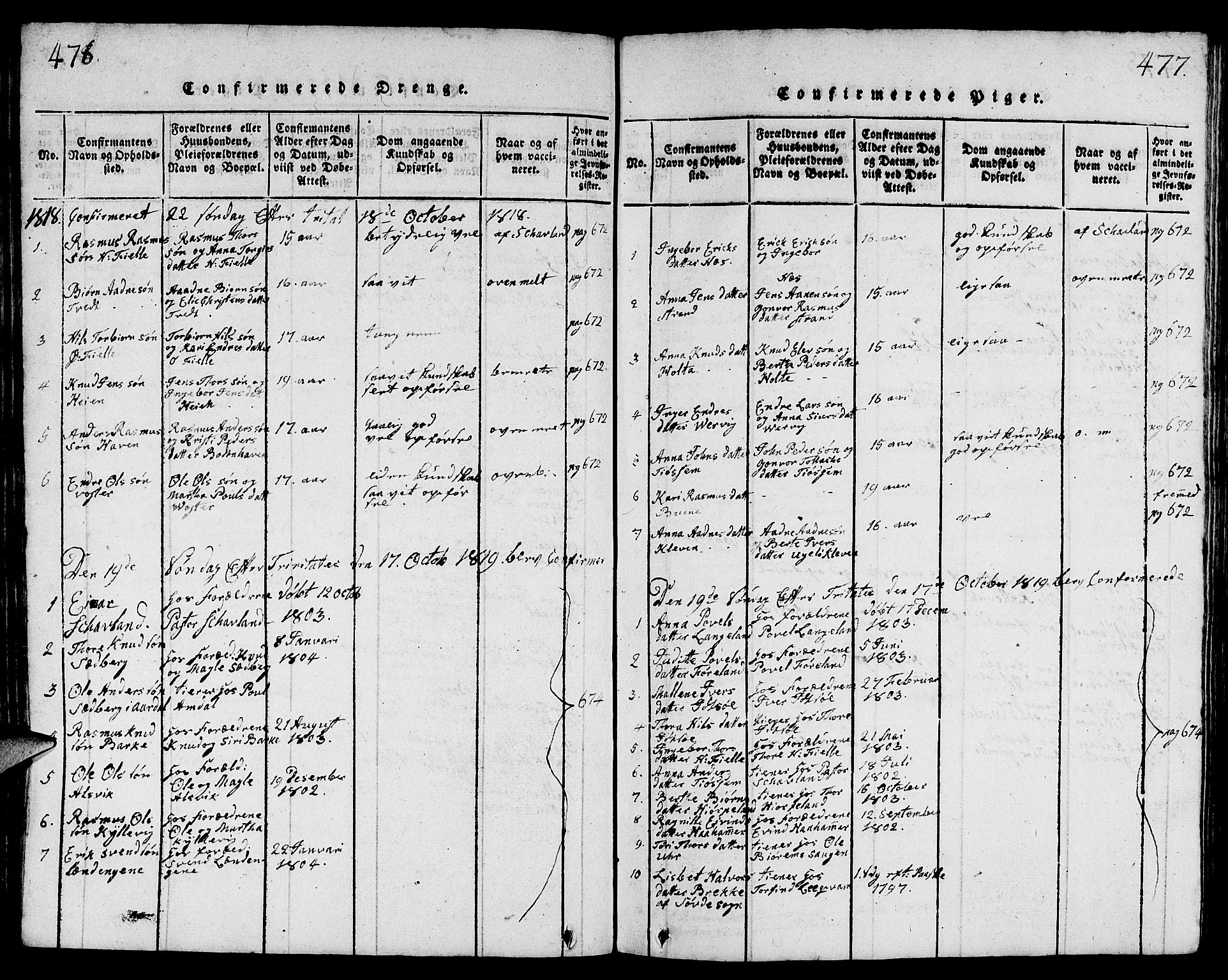 Strand sokneprestkontor, SAST/A-101828/H/Ha/Hab/L0001: Parish register (copy) no. B 1, 1816-1854, p. 476-477