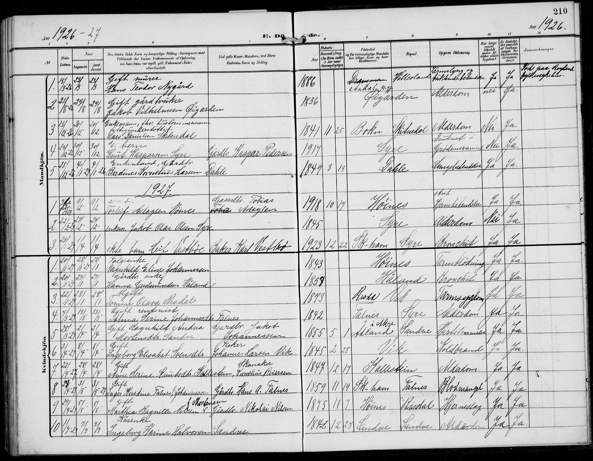 Skudenes sokneprestkontor, SAST/A -101849/H/Ha/Hab/L0009: Parish register (copy) no. B 9, 1908-1936, p. 210