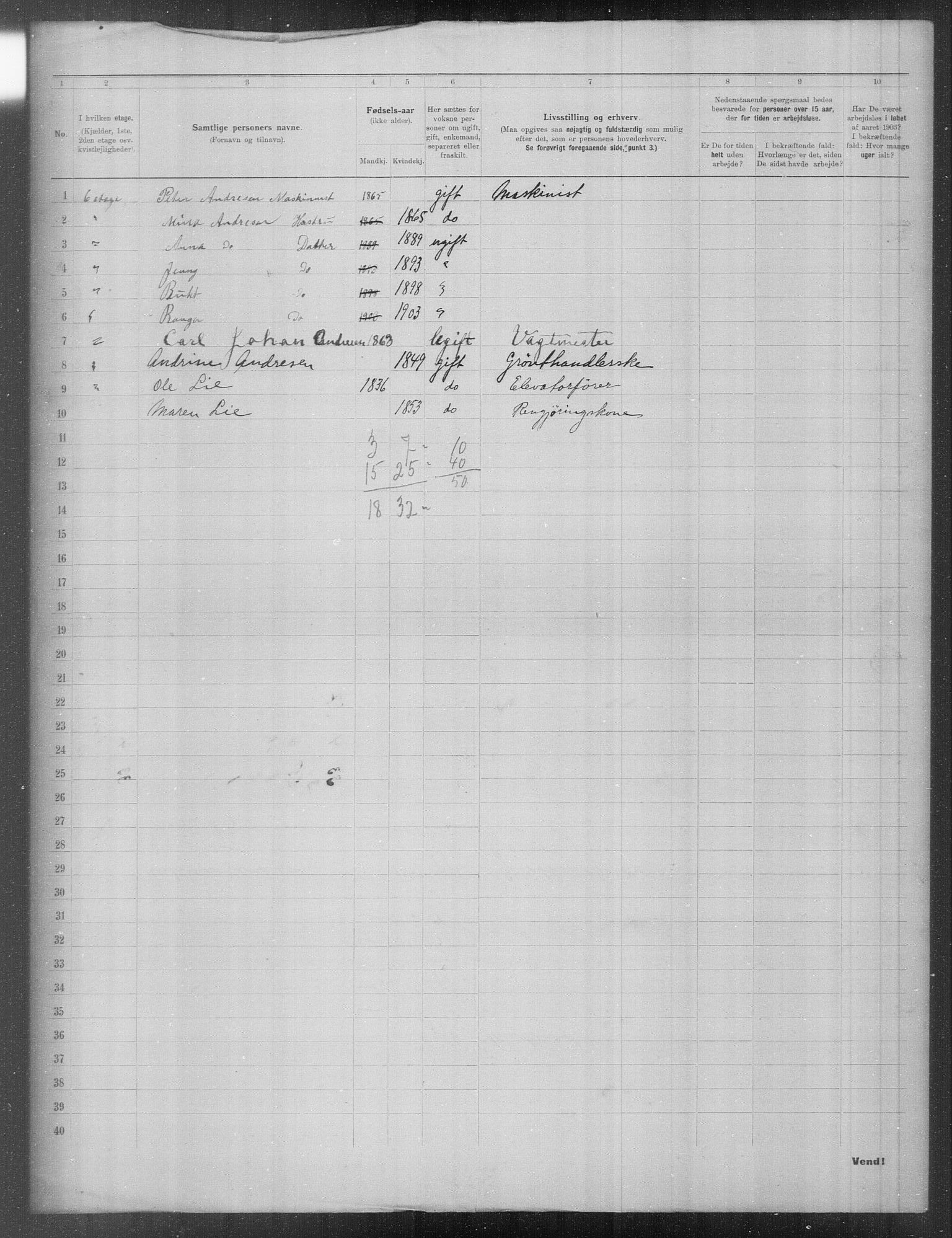 OBA, Municipal Census 1903 for Kristiania, 1903, p. 14480