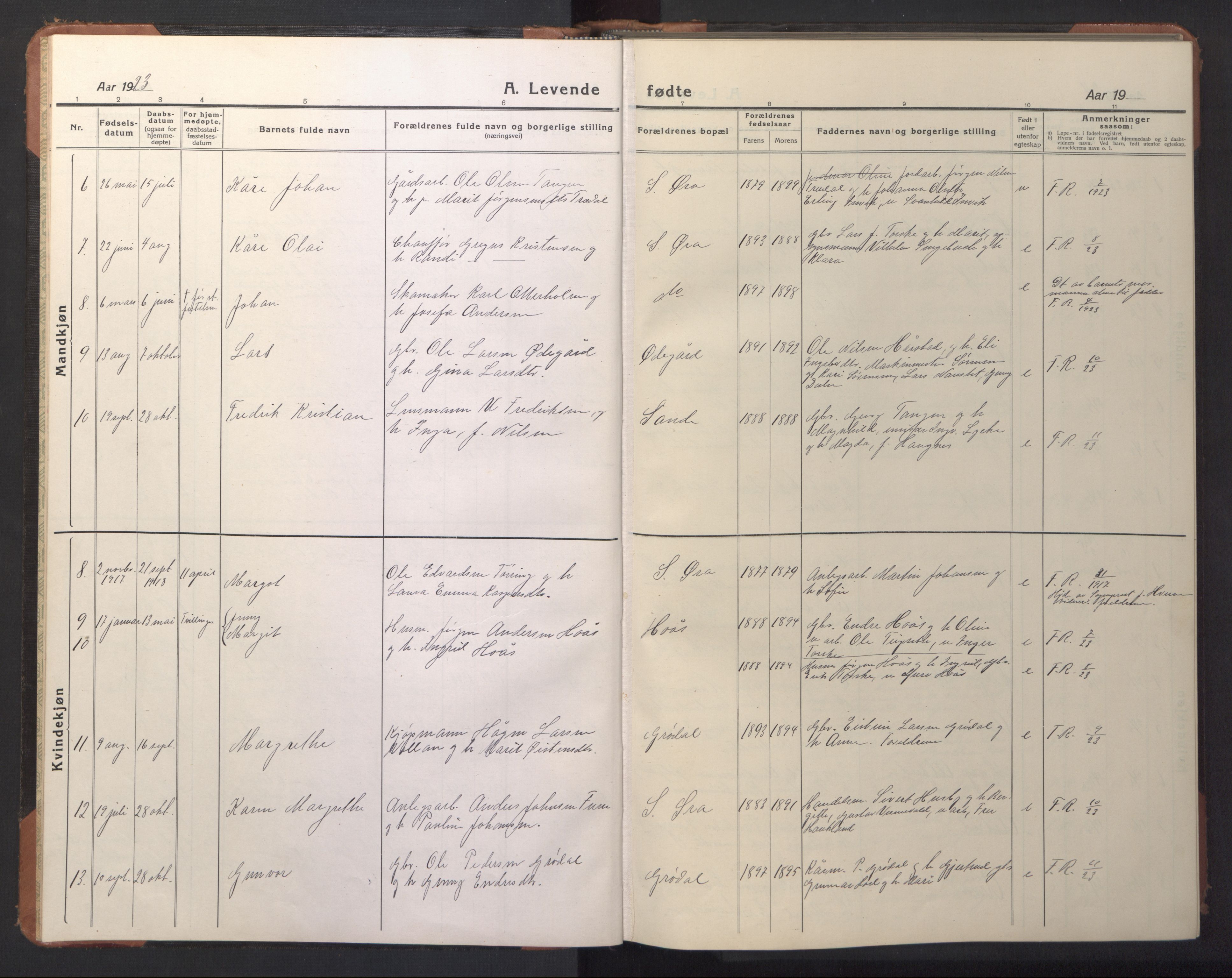 Ministerialprotokoller, klokkerbøker og fødselsregistre - Møre og Romsdal, AV/SAT-A-1454/590/L1018: Parish register (copy) no. 590C03, 1922-1950