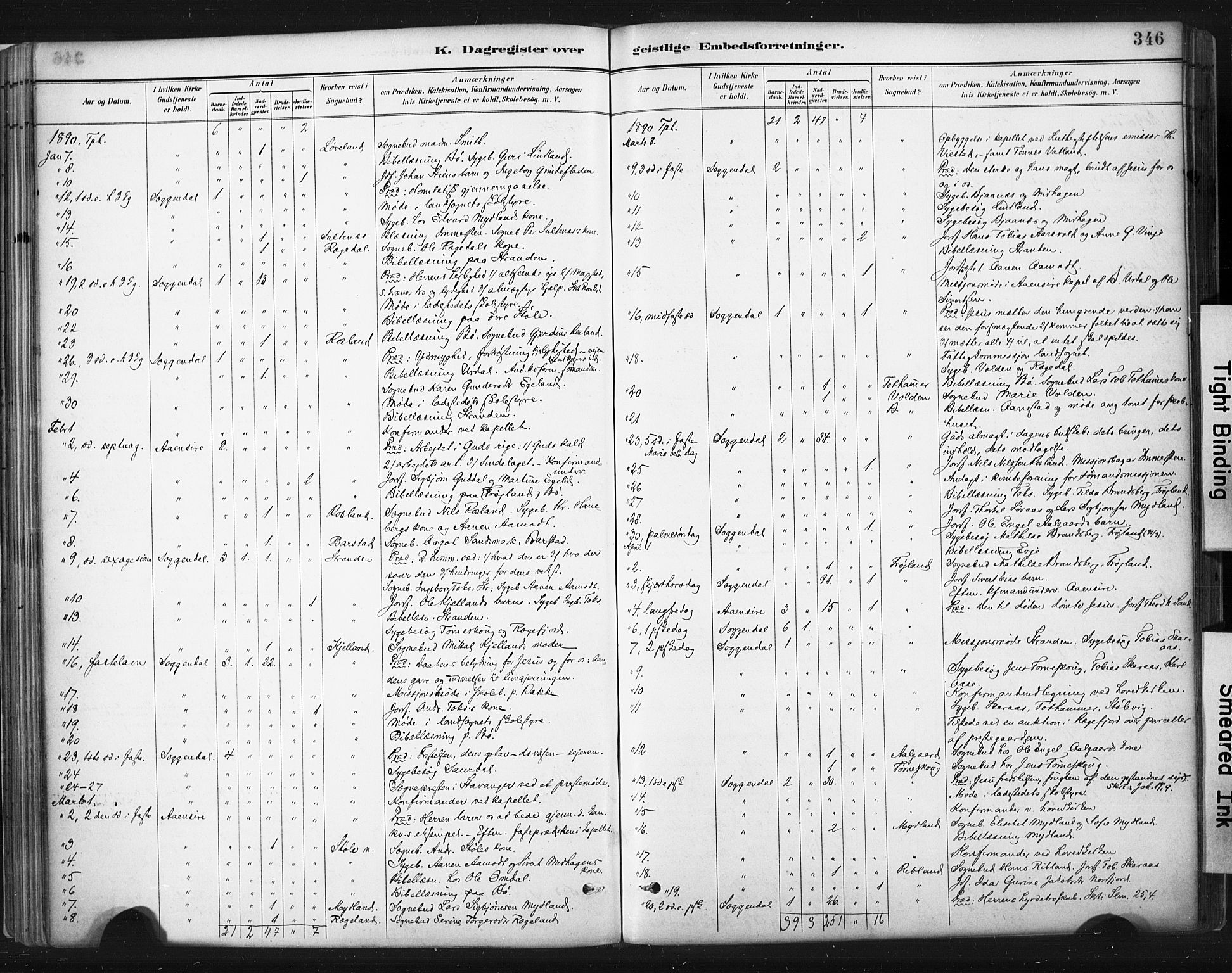 Sokndal sokneprestkontor, SAST/A-101808: Parish register (official) no. A 11.2, 1887-1905, p. 346