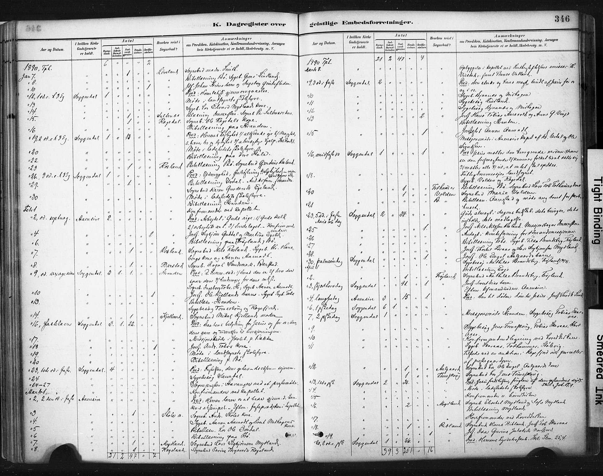 Sokndal sokneprestkontor, AV/SAST-A-101808: Parish register (official) no. A 11.2, 1887-1905, p. 346