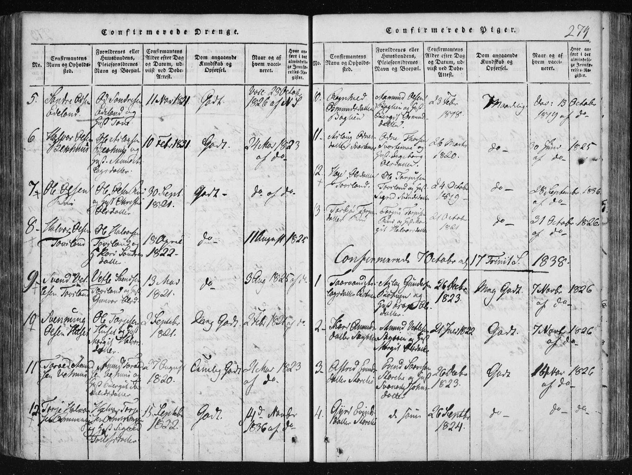 Vinje kirkebøker, SAKO/A-312/F/Fa/L0003: Parish register (official) no. I 3, 1814-1843, p. 274