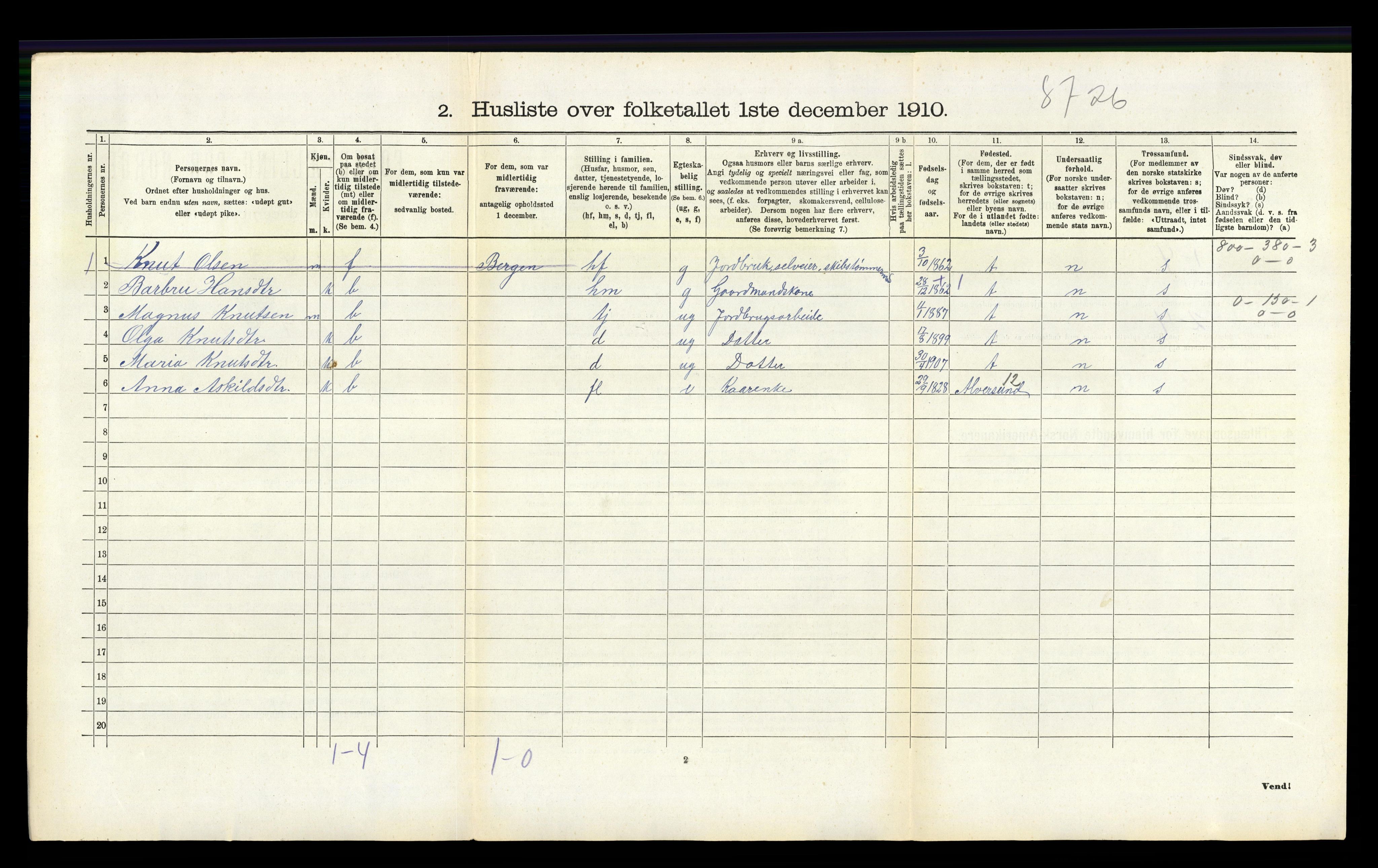 RA, 1910 census for Hamre, 1910, p. 161