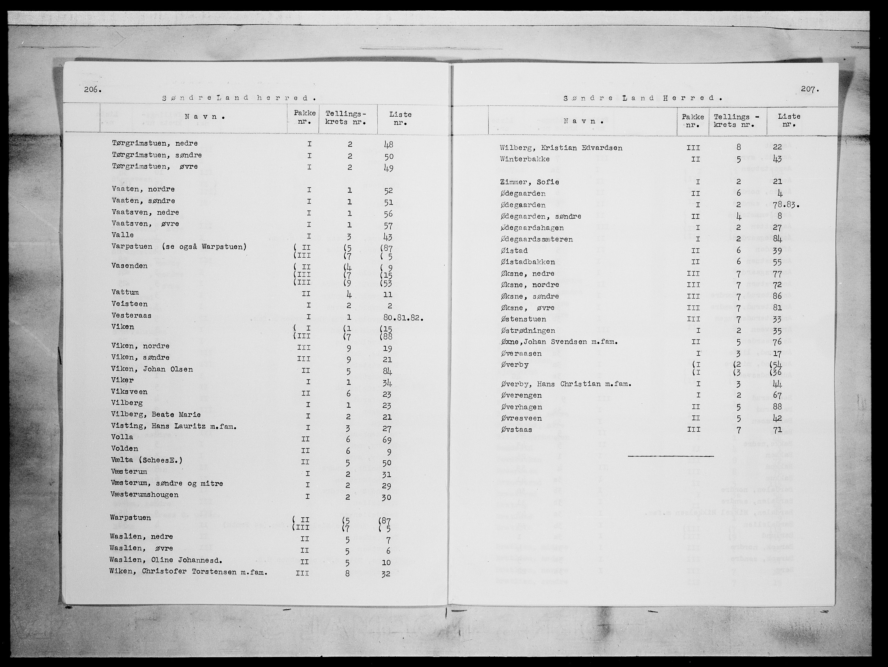 SAH, 1875 census for 0536P Søndre Land, 1875, p. 11