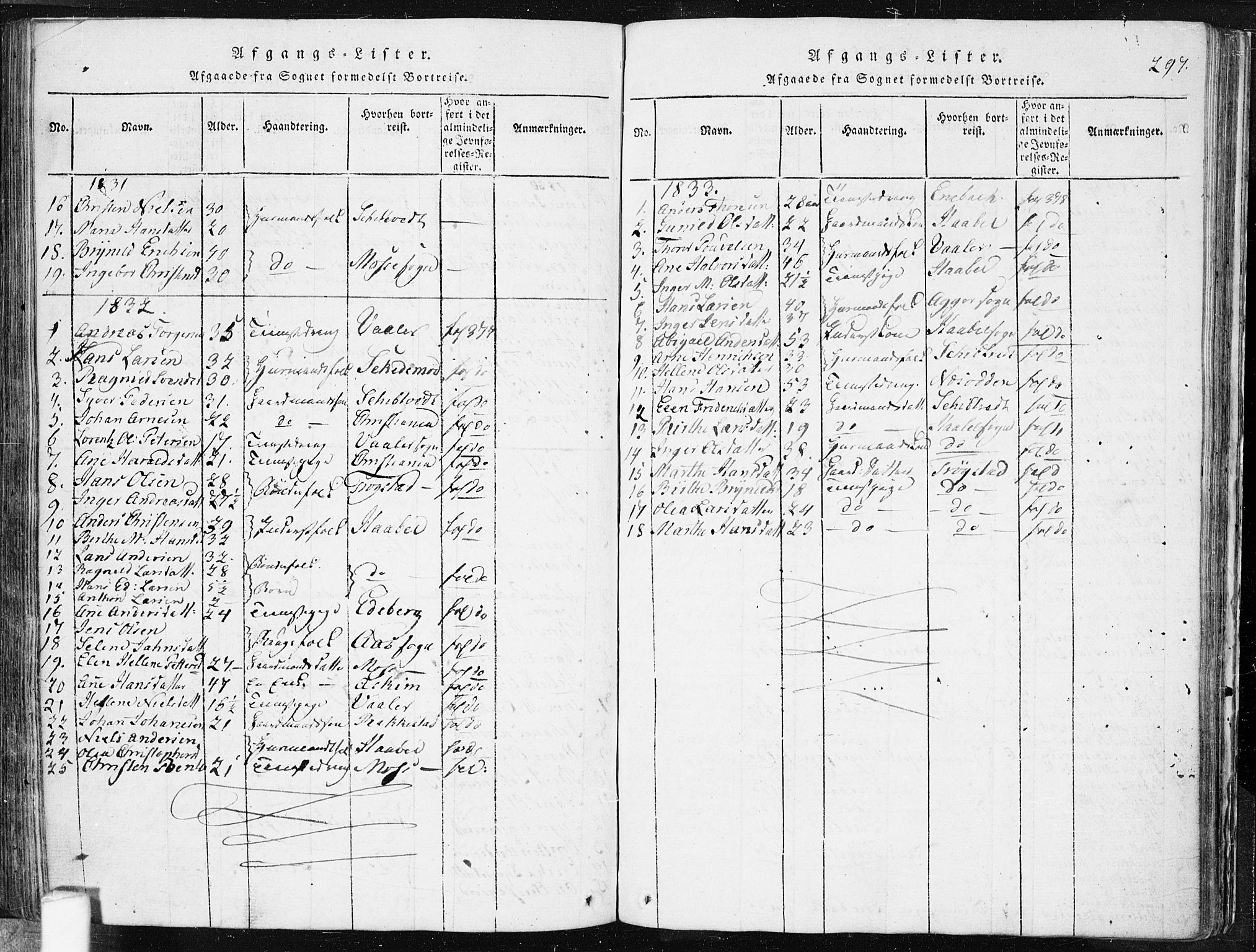 Spydeberg prestekontor Kirkebøker, SAO/A-10924/F/Fa/L0004: Parish register (official) no. I 4, 1814-1841, p. 297