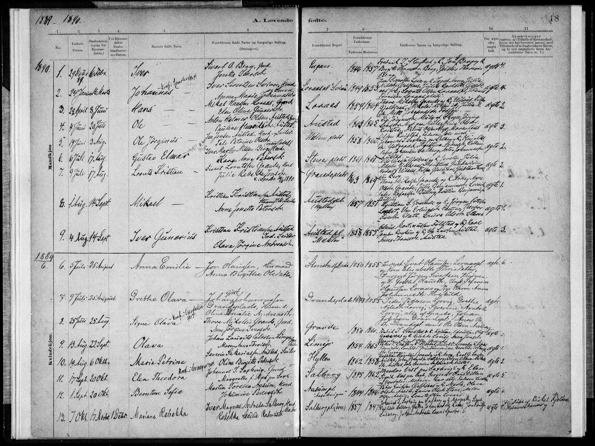 Ministerialprotokoller, klokkerbøker og fødselsregistre - Nord-Trøndelag, SAT/A-1458/731/L0309: Parish register (official) no. 731A01, 1879-1918, p. 18