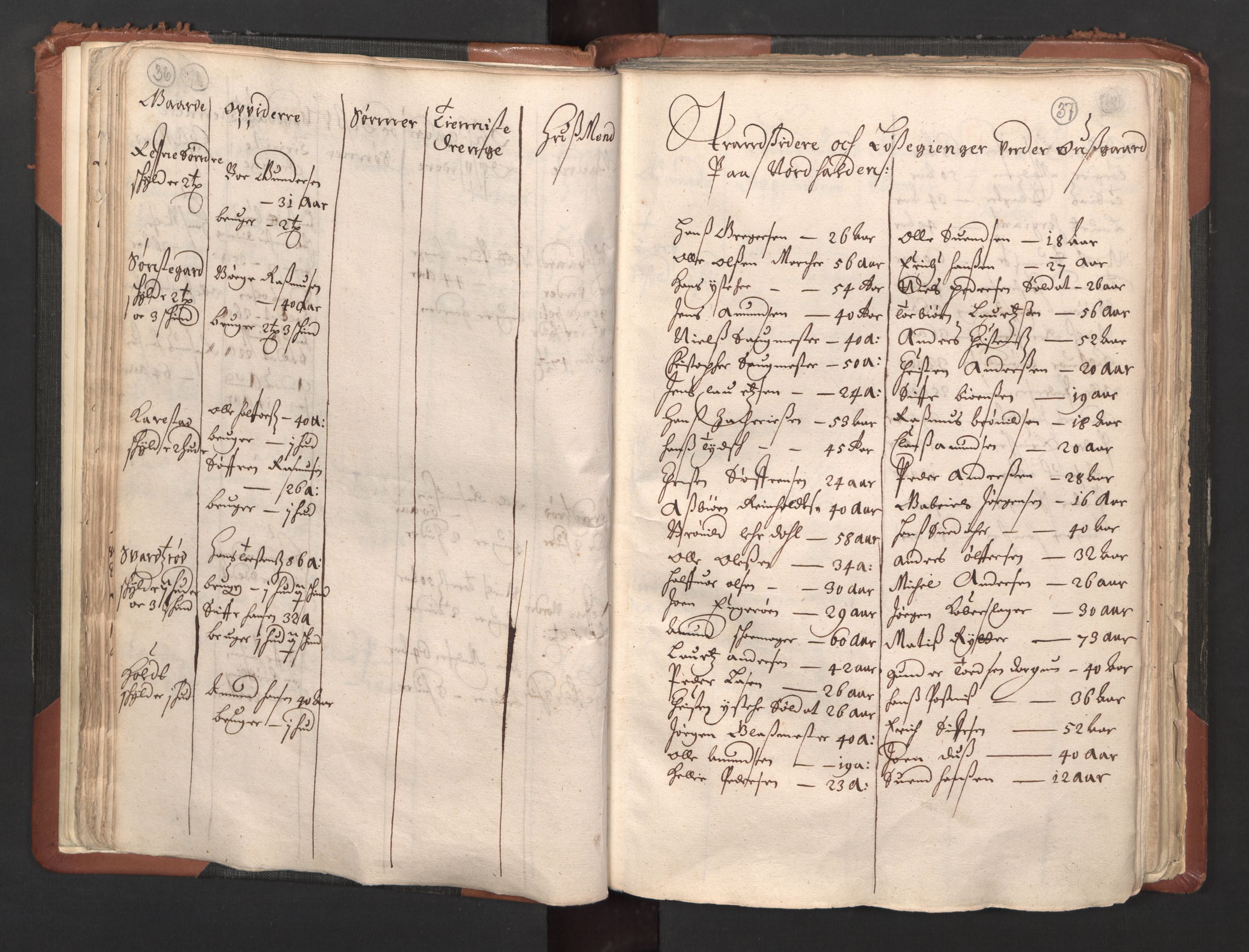 RA, Bailiff's Census 1664-1666, no. 1: Modern Østfold county, 1664, p. 36-37