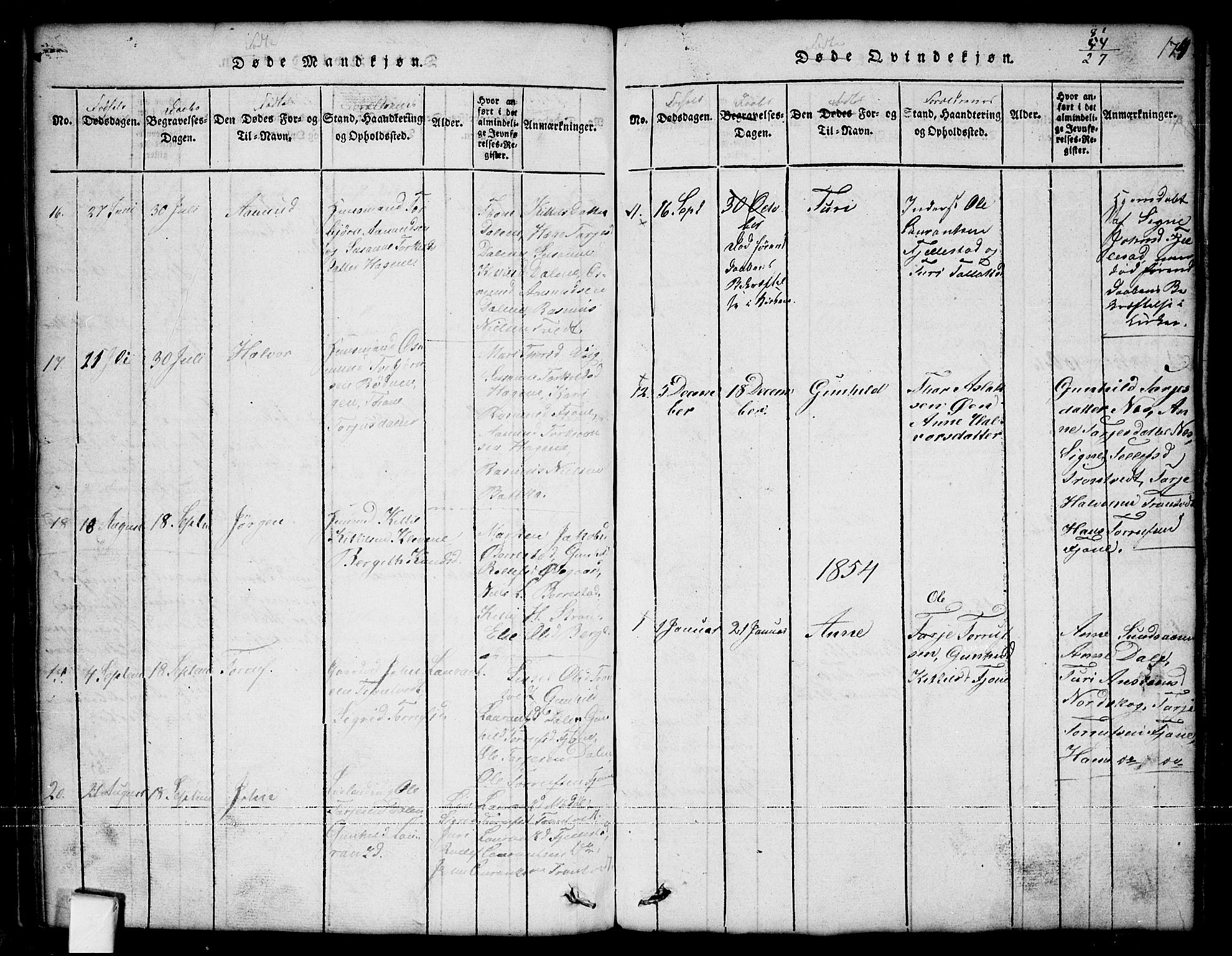 Nissedal kirkebøker, SAKO/A-288/G/Ga/L0001: Parish register (copy) no. I 1, 1814-1860, p. 174