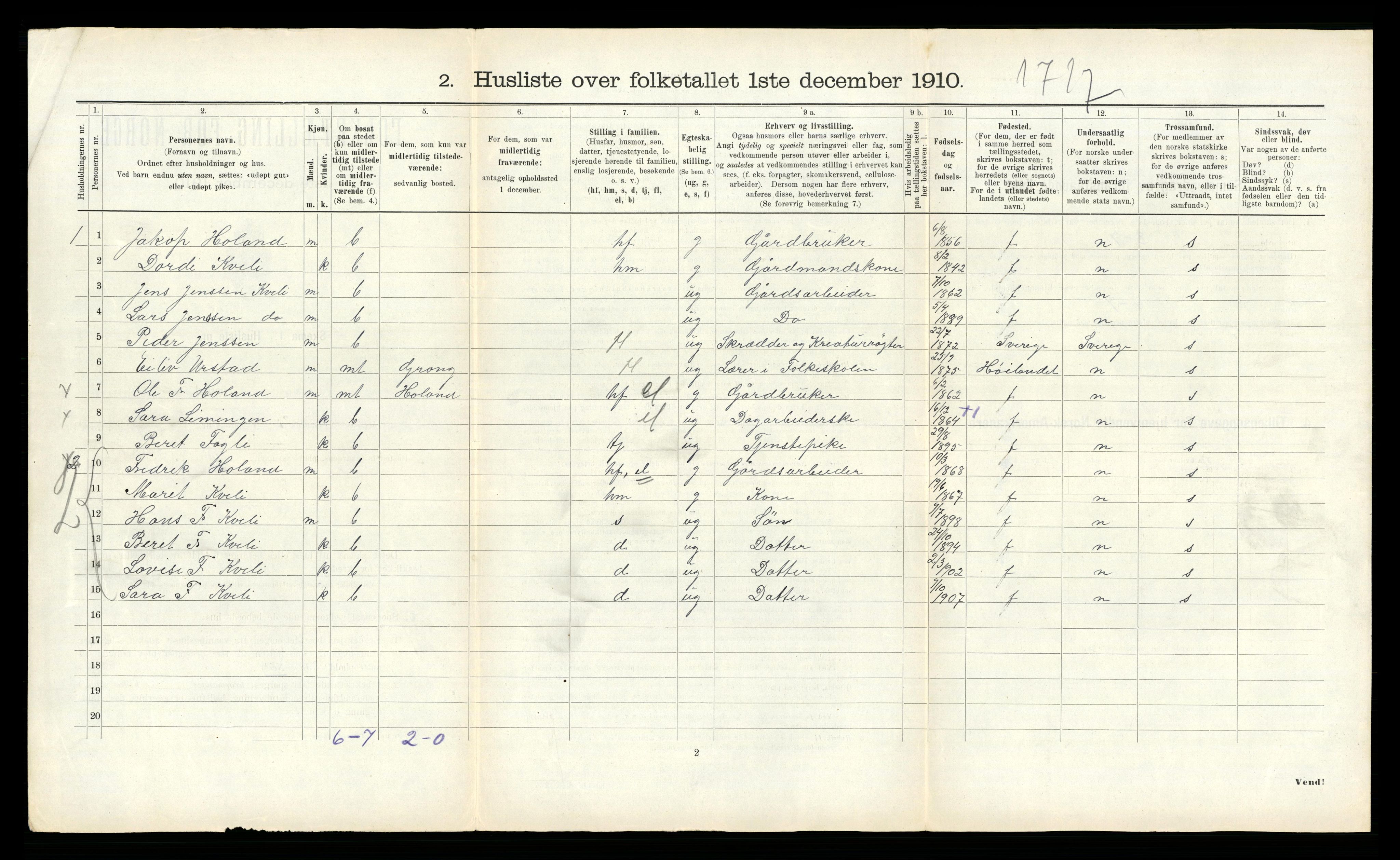 RA, 1910 census for Lierne, 1910, p. 188