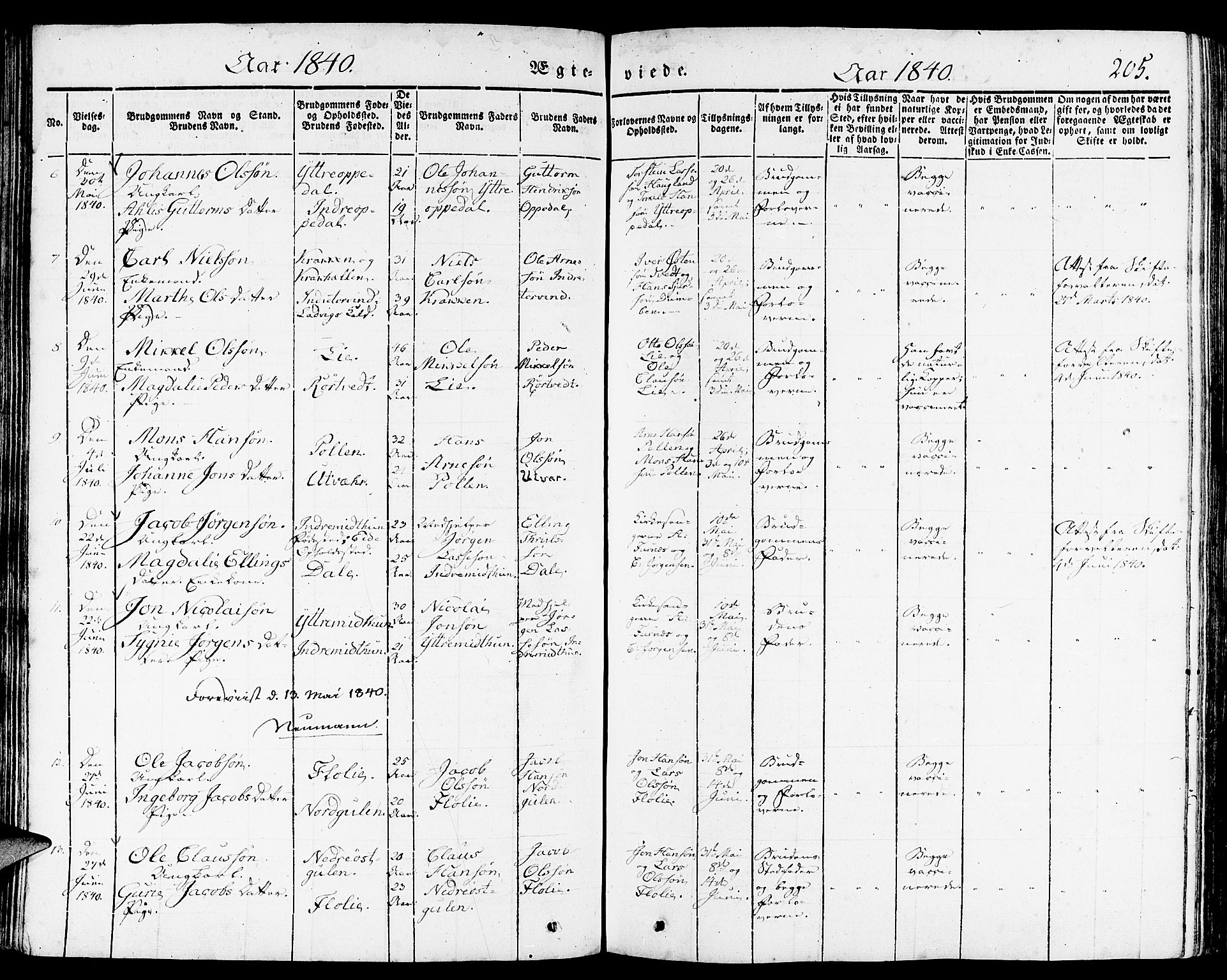 Gulen sokneprestembete, AV/SAB-A-80201/H/Haa/Haaa/L0020: Parish register (official) no. A 20, 1837-1847, p. 205