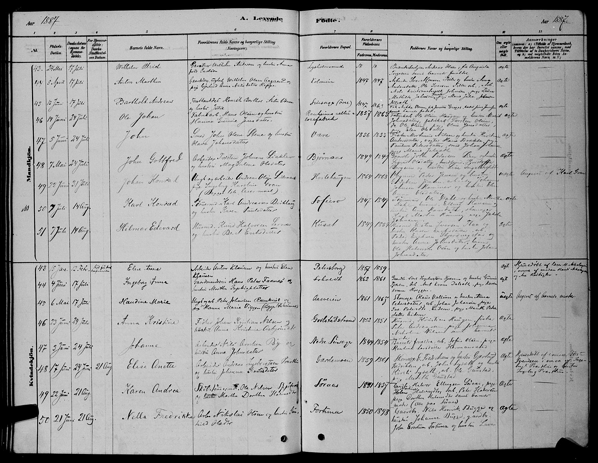 Ministerialprotokoller, klokkerbøker og fødselsregistre - Sør-Trøndelag, AV/SAT-A-1456/606/L0312: Parish register (copy) no. 606C08, 1878-1894