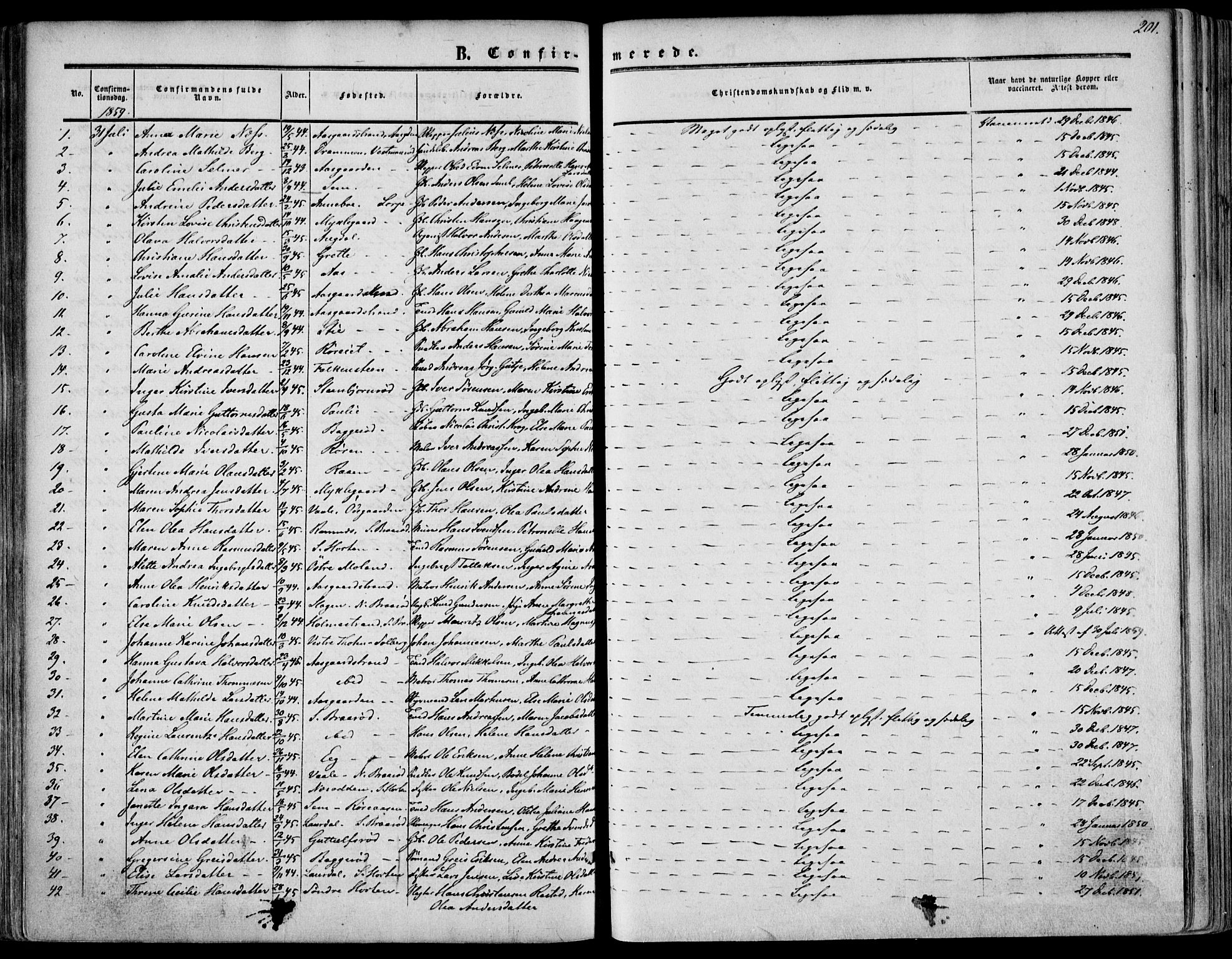 Borre kirkebøker, SAKO/A-338/F/Fa/L0006: Parish register (official) no. I 6, 1852-1862, p. 201