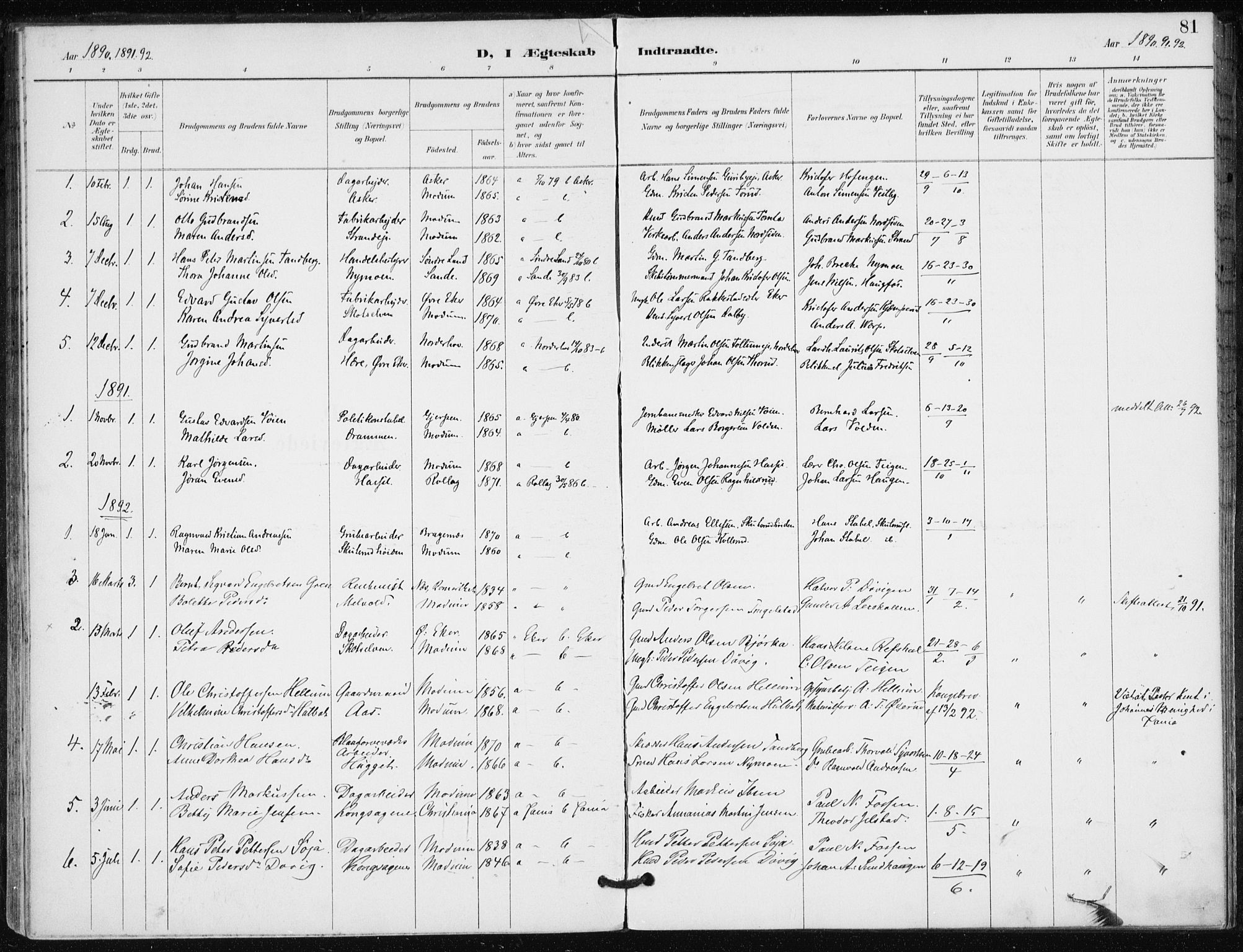 Modum kirkebøker, AV/SAKO-A-234/F/Fa/L0016: Parish register (official) no. 16, 1890-1899, p. 81