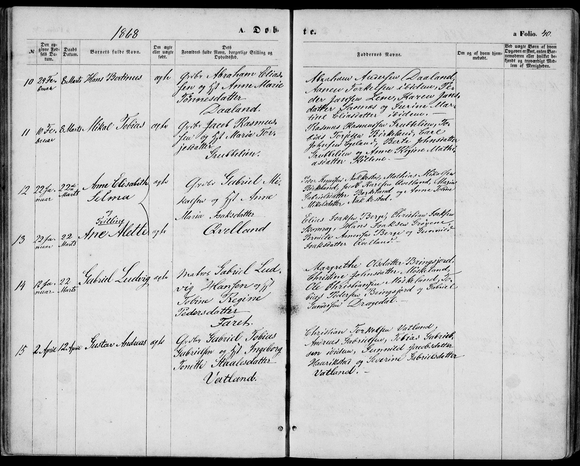 Lyngdal sokneprestkontor, AV/SAK-1111-0029/F/Fa/Fac/L0010: Parish register (official) no. A 10, 1865-1878, p. 40