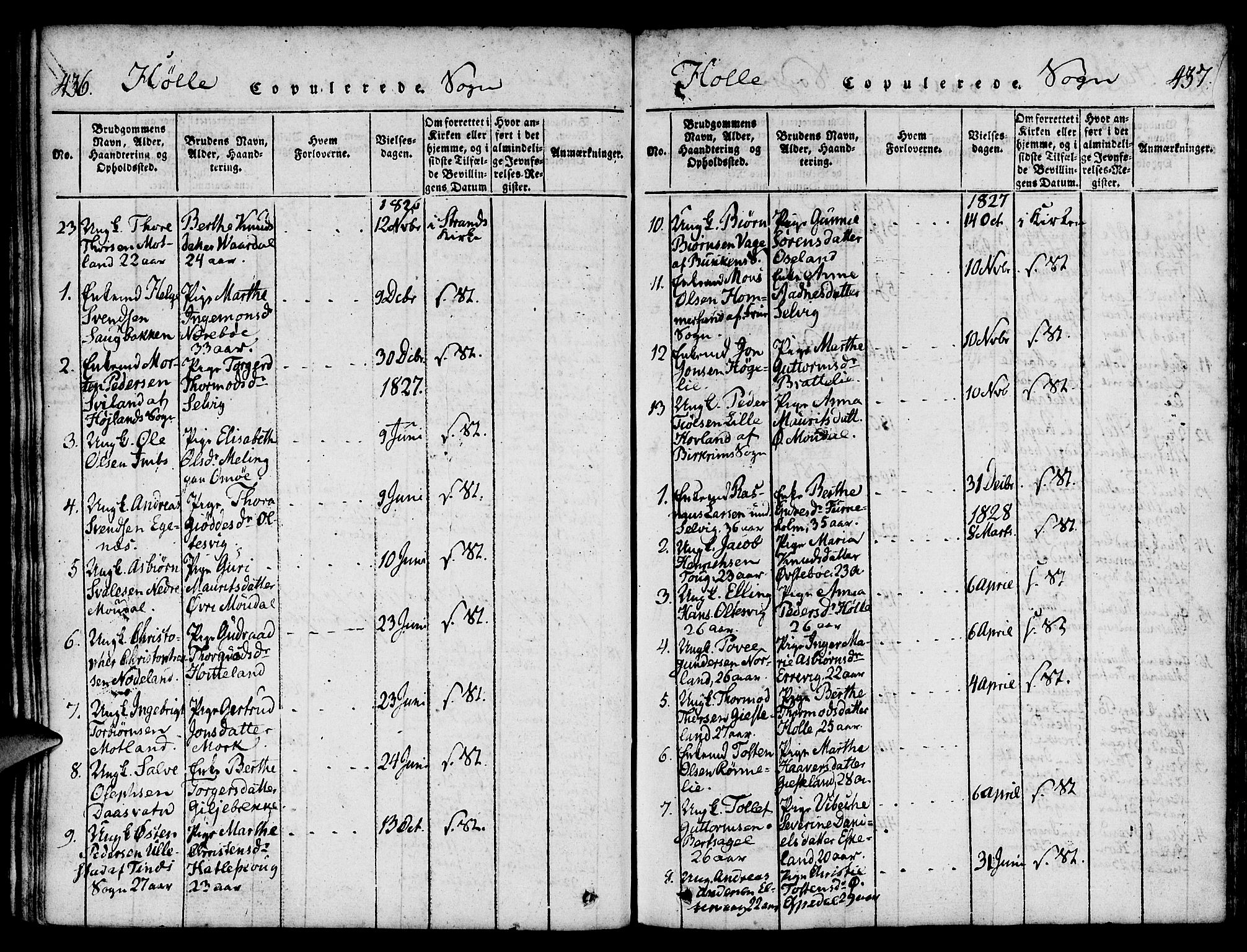 Strand sokneprestkontor, SAST/A-101828/H/Ha/Haa/L0004: Parish register (official) no. A 4 /2, 1816-1833, p. 436-437