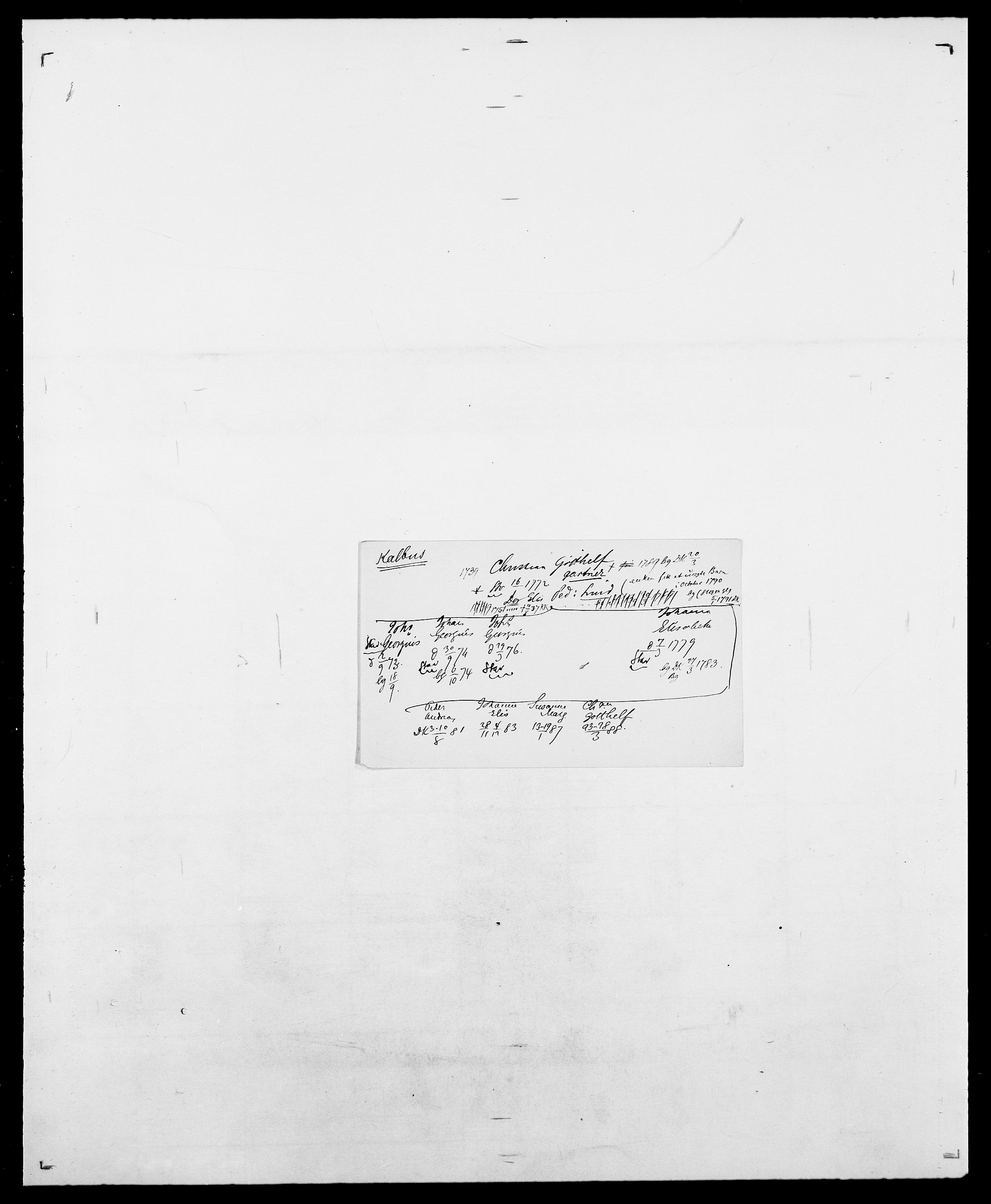 Delgobe, Charles Antoine - samling, SAO/PAO-0038/D/Da/L0020: Irgens - Kjøsterud, p. 428