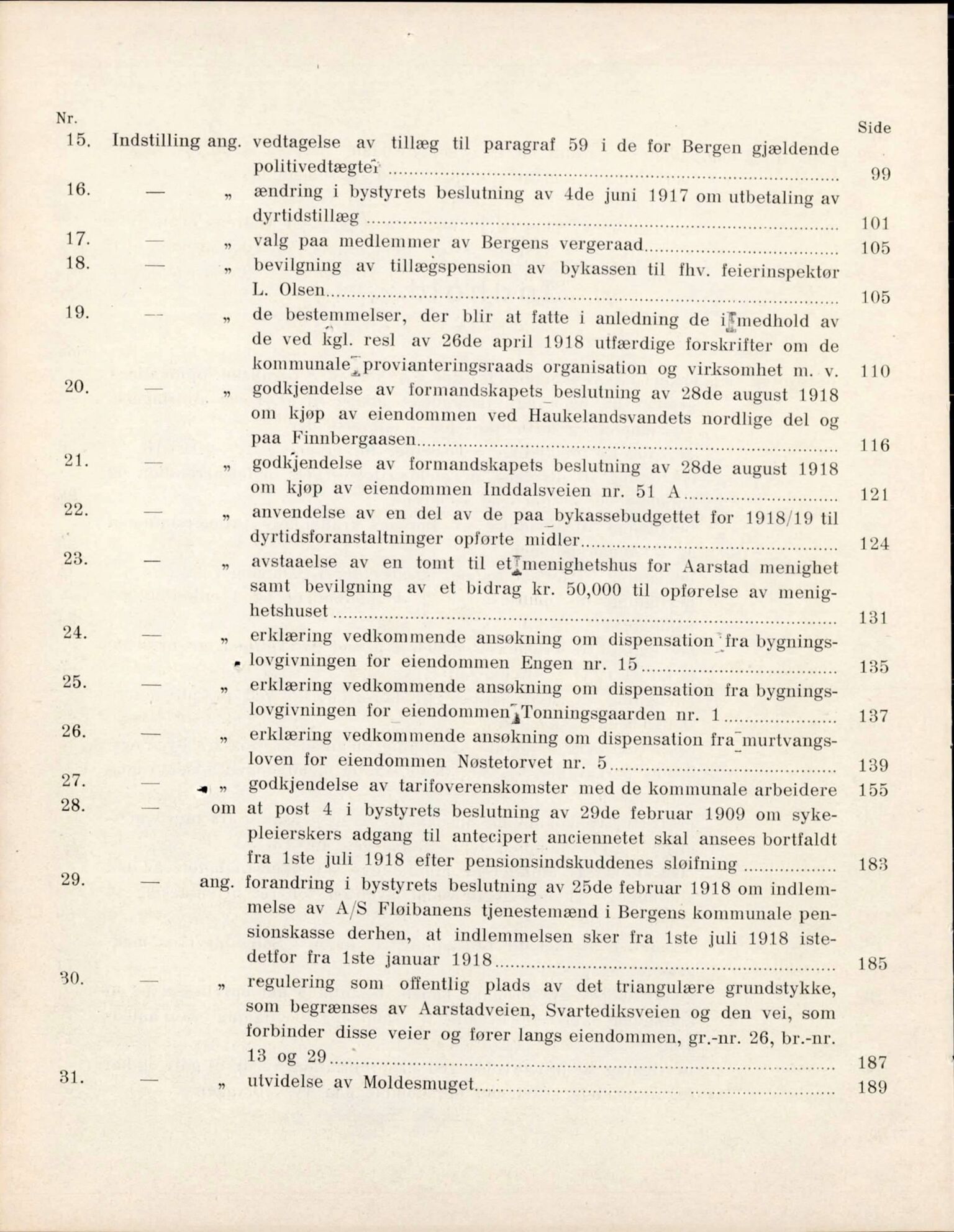 Bergen kommune. Formannskapet, BBA/A-0003/Ad/L0098: Bergens Kommuneforhandlinger, bind I, 1918-1919