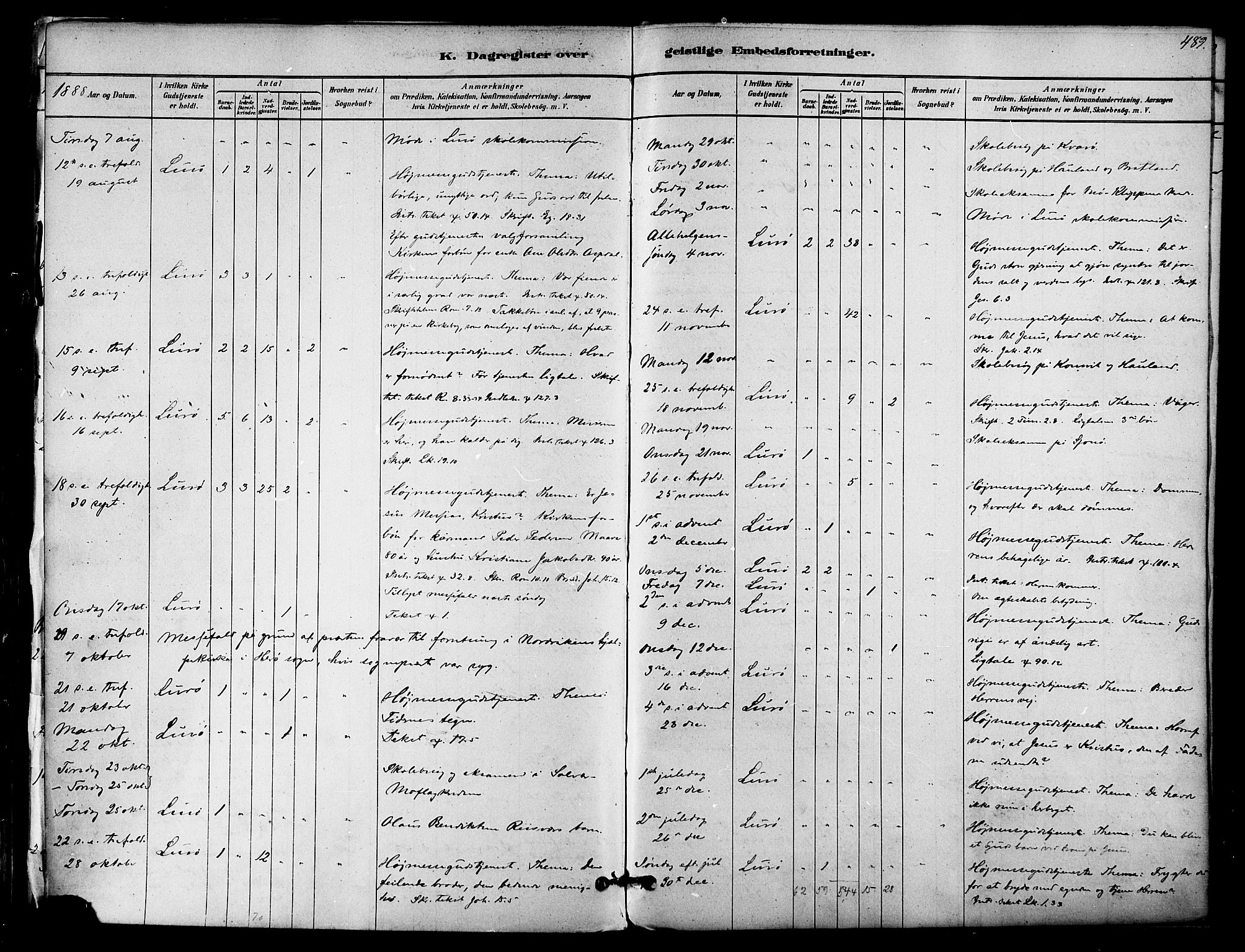 Ministerialprotokoller, klokkerbøker og fødselsregistre - Nordland, AV/SAT-A-1459/839/L0568: Parish register (official) no. 839A05, 1880-1902, p. 489